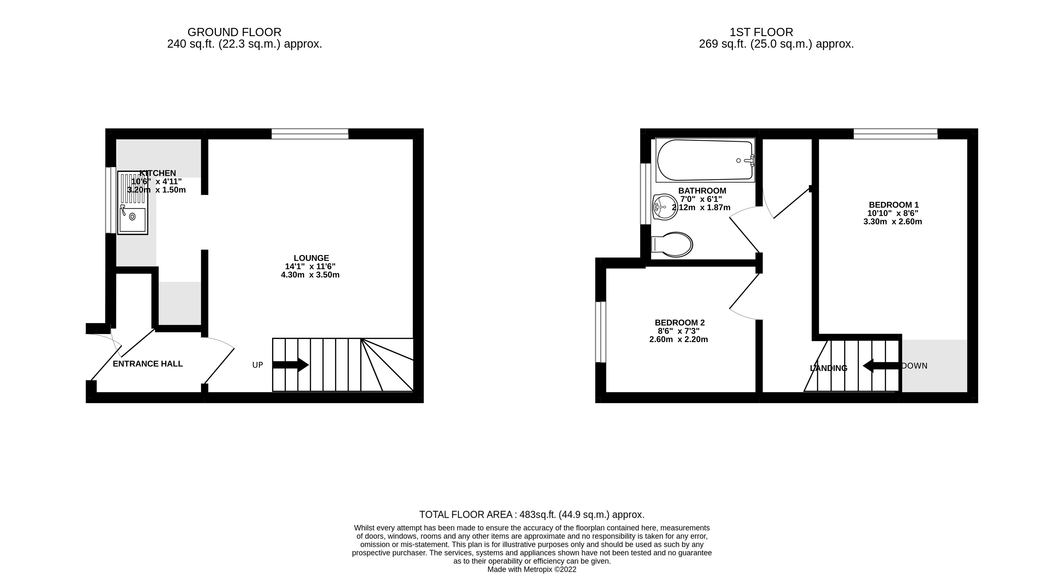Hugh Price Close, Murston, Sittingbourne, Kent ME10, 2 bedroom end