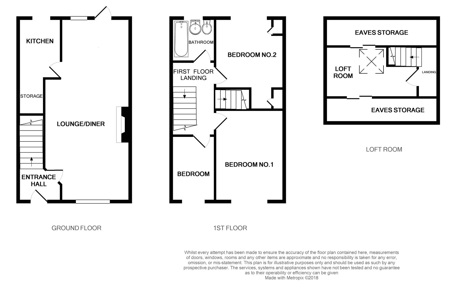 3 Bedrooms End terrace house for sale in Providence Court, Oakworth, Keighley BD22