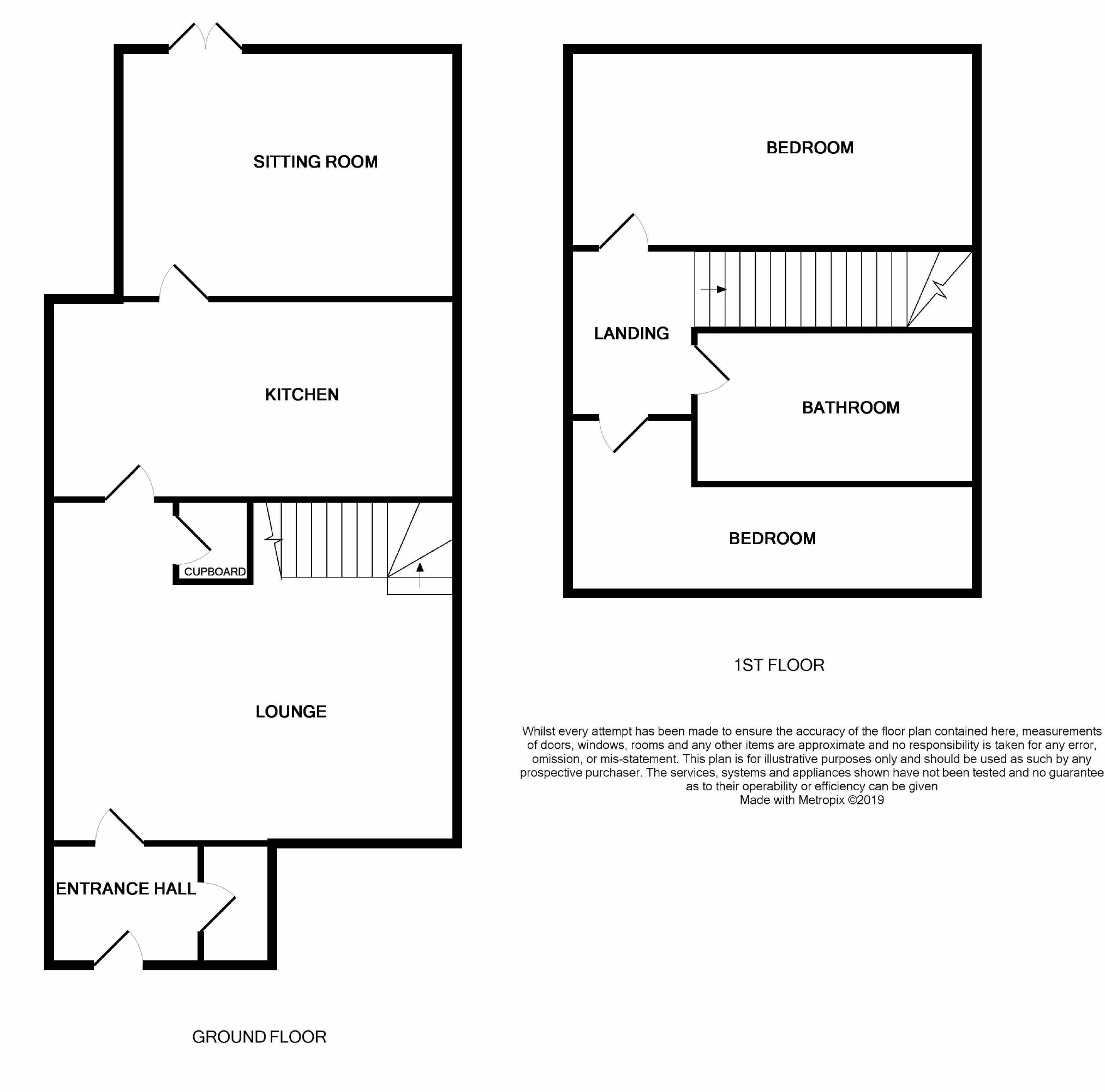 2 Bedrooms Semi-detached house for sale in Harris Road, Old Kilpatrick, Glasgow G60