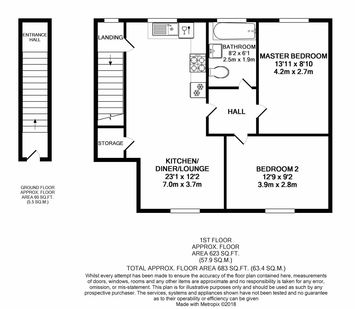 2 Bedrooms Flat for sale in Windmill Court, Eccleston, Chorley PR7