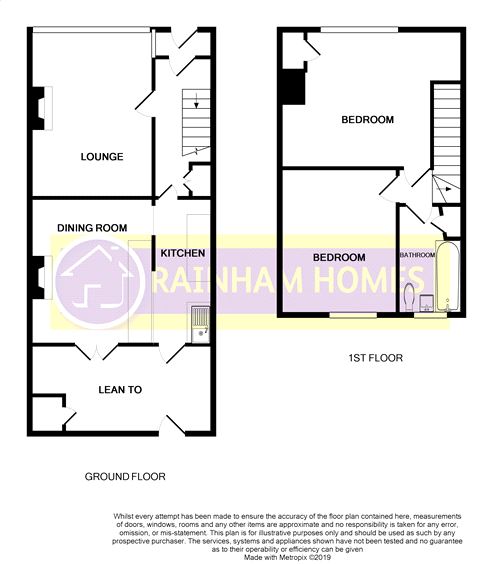 2 Bedrooms Terraced house for sale in Albany Road, Gillingham, Kent ME7