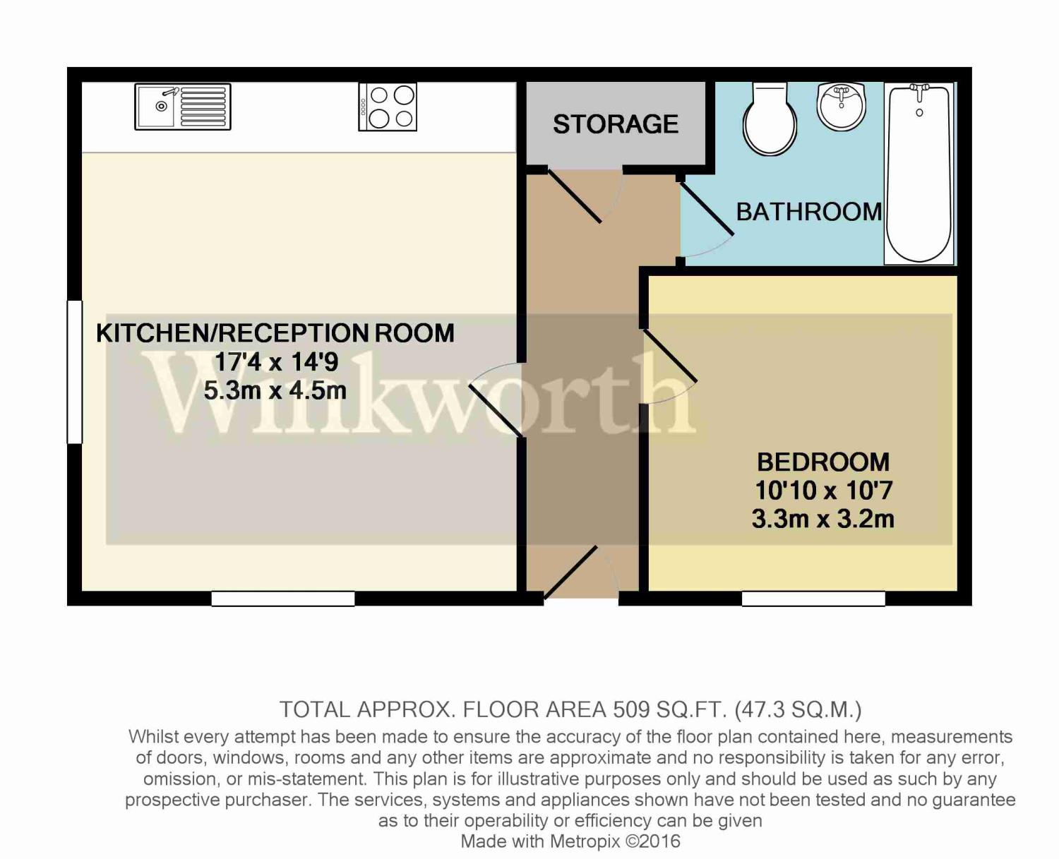 1 Bedrooms Flat to rent in Bewley Park, Bath Road, Reading RG1