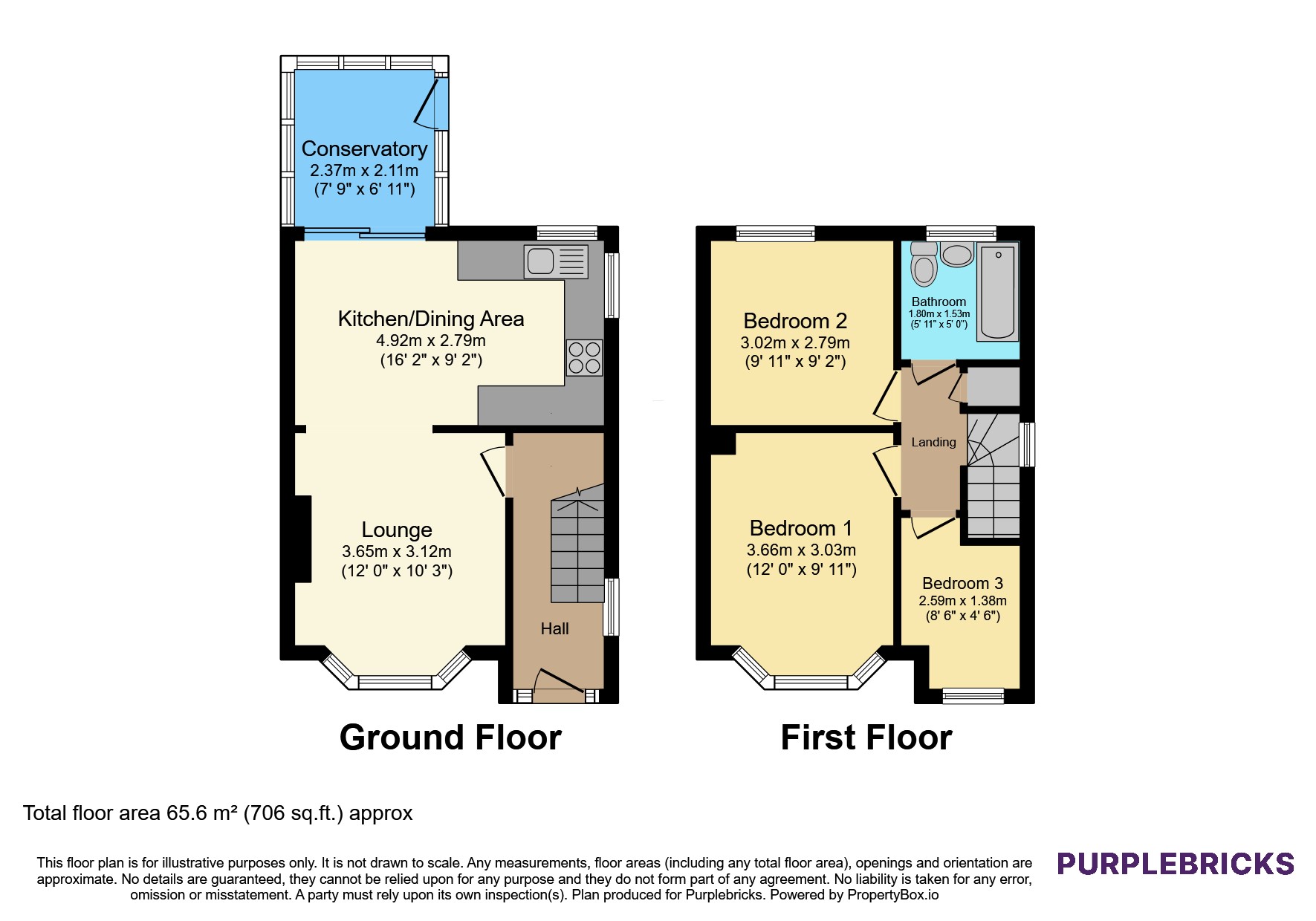58, Salmesbury Avenue, Blackpool floorplan