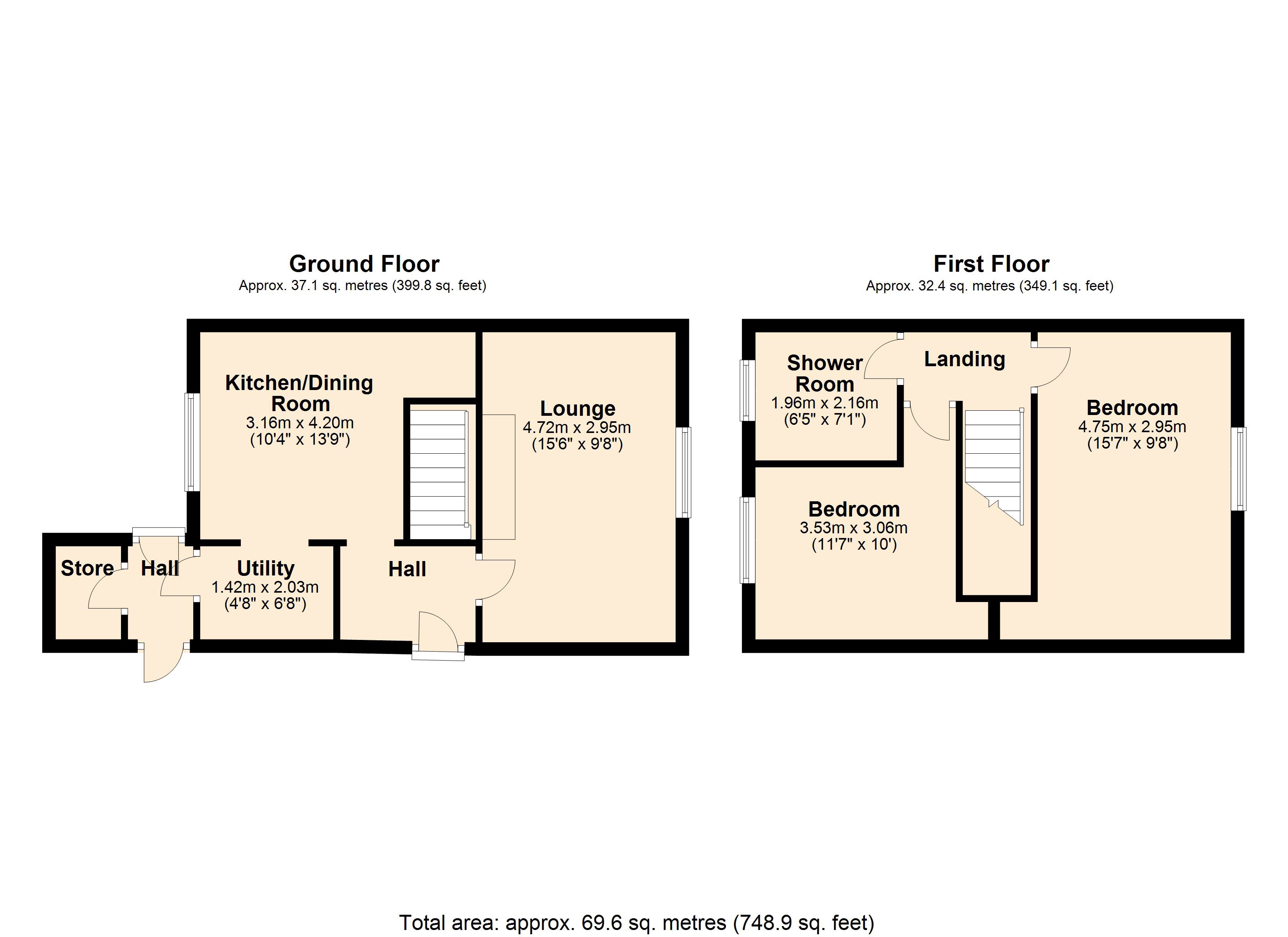 2 Bedrooms Terraced house for sale in St. Johns Road, Swinton, Mexborough S64
