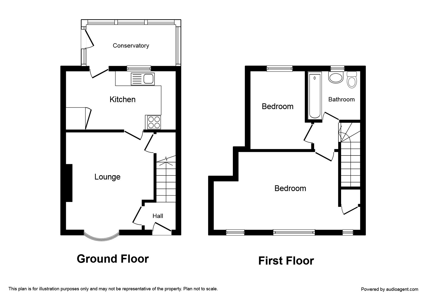 2 Bedrooms  to rent in Annesley Close, Sheffield S8