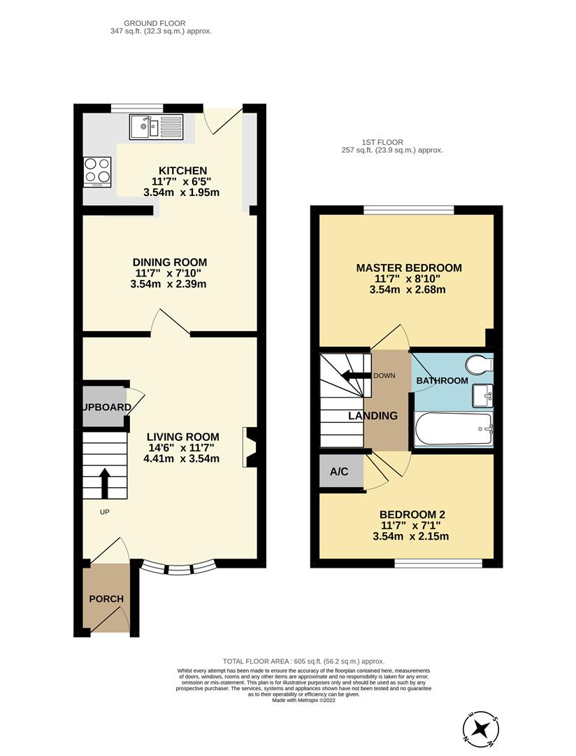 Allington Close, Taunton TA1, 2 bedroom terraced house for sale
