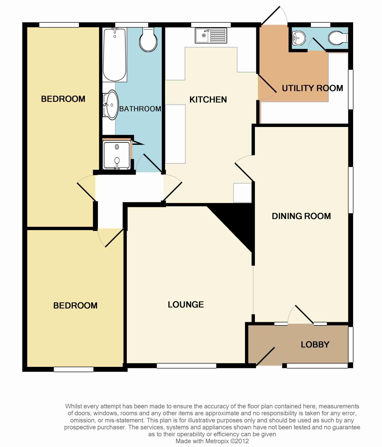 Free property report 1 Pudsey Hall Lane, Canewdon, SS4 3RY Chimnie
