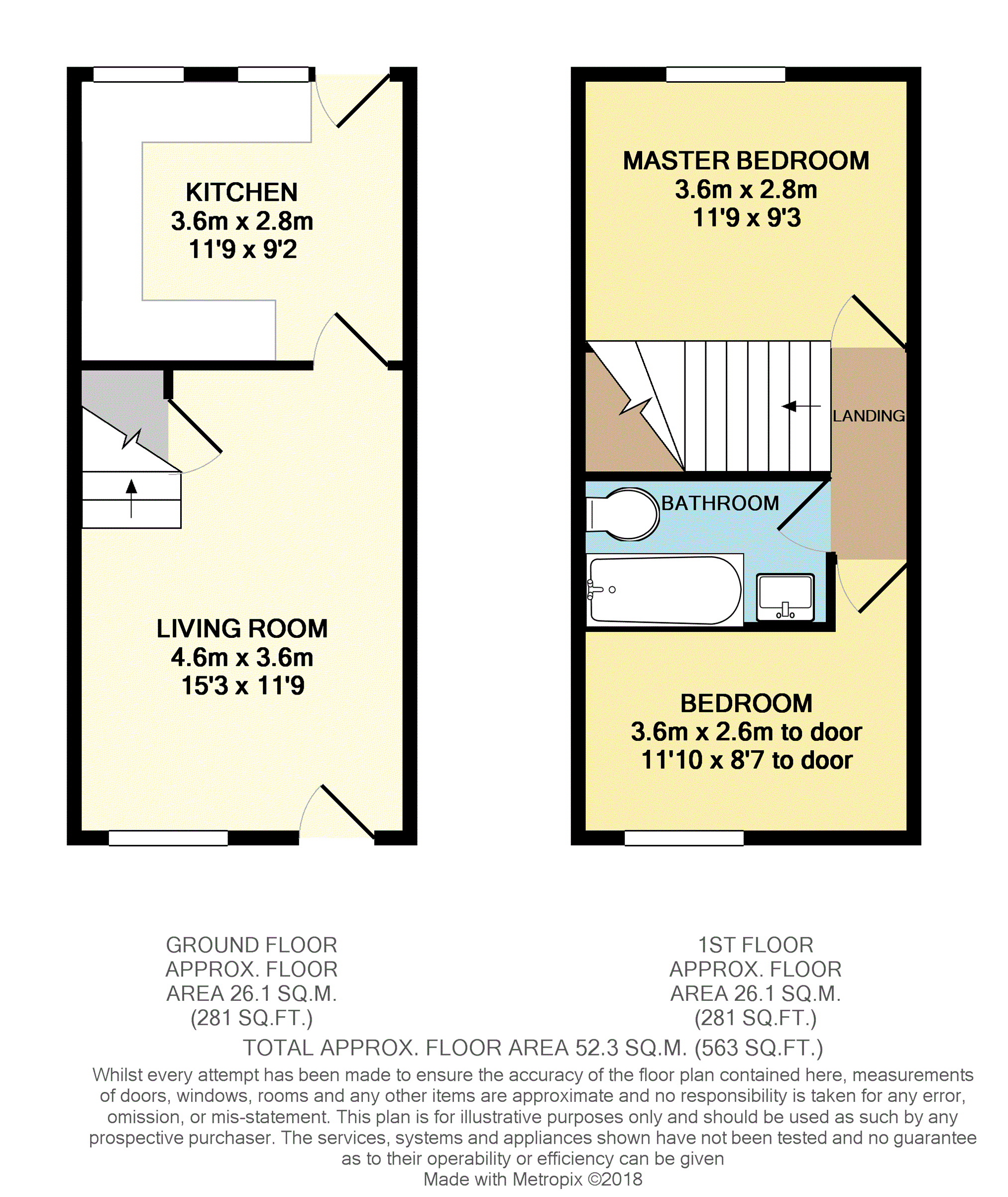 2 Bedrooms Town house for sale in Grange Close, Leeds LS10