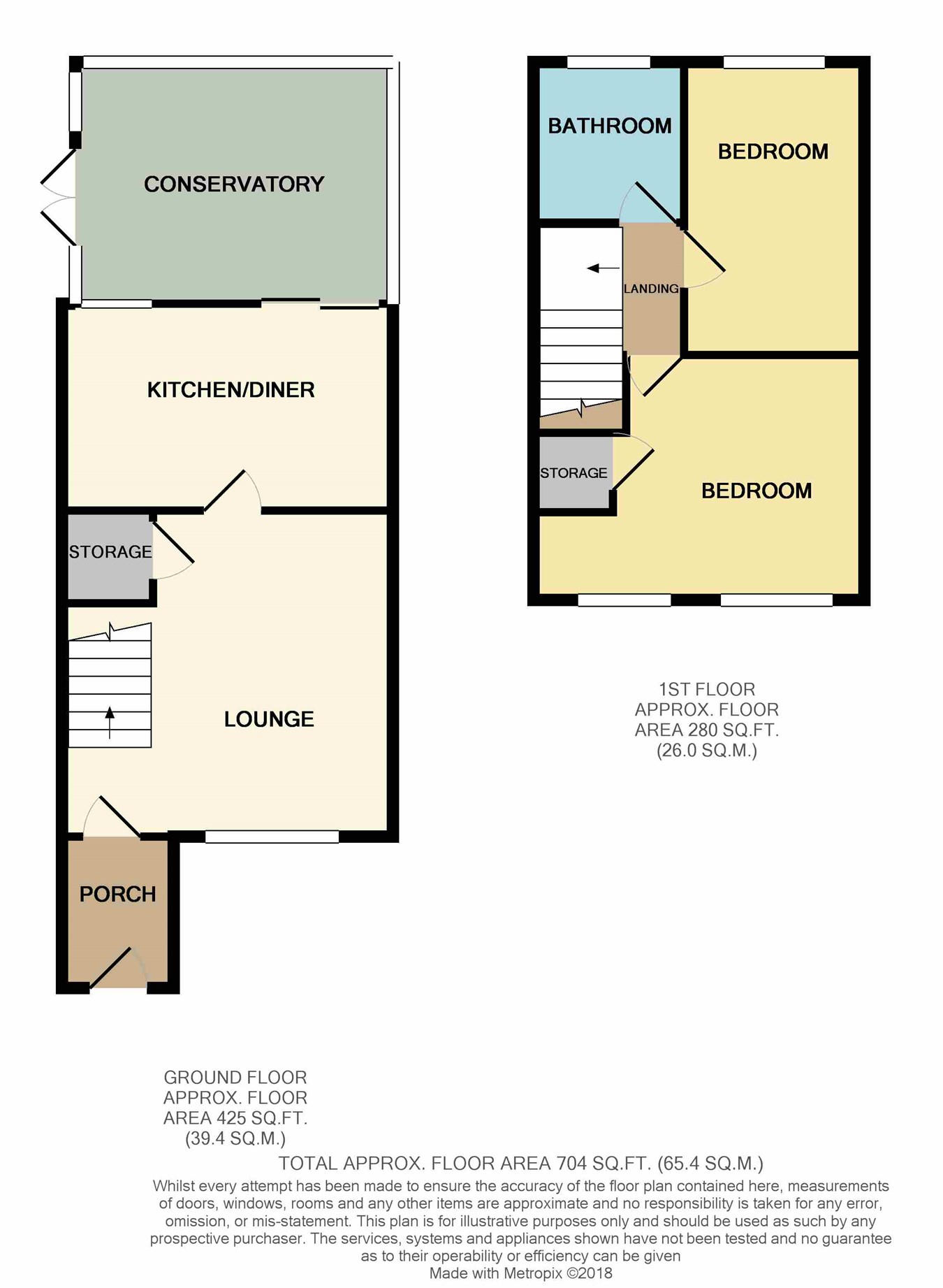 2 Bedrooms Semi-detached house for sale in Loweswater Road, Farnworth, Bolton BL4