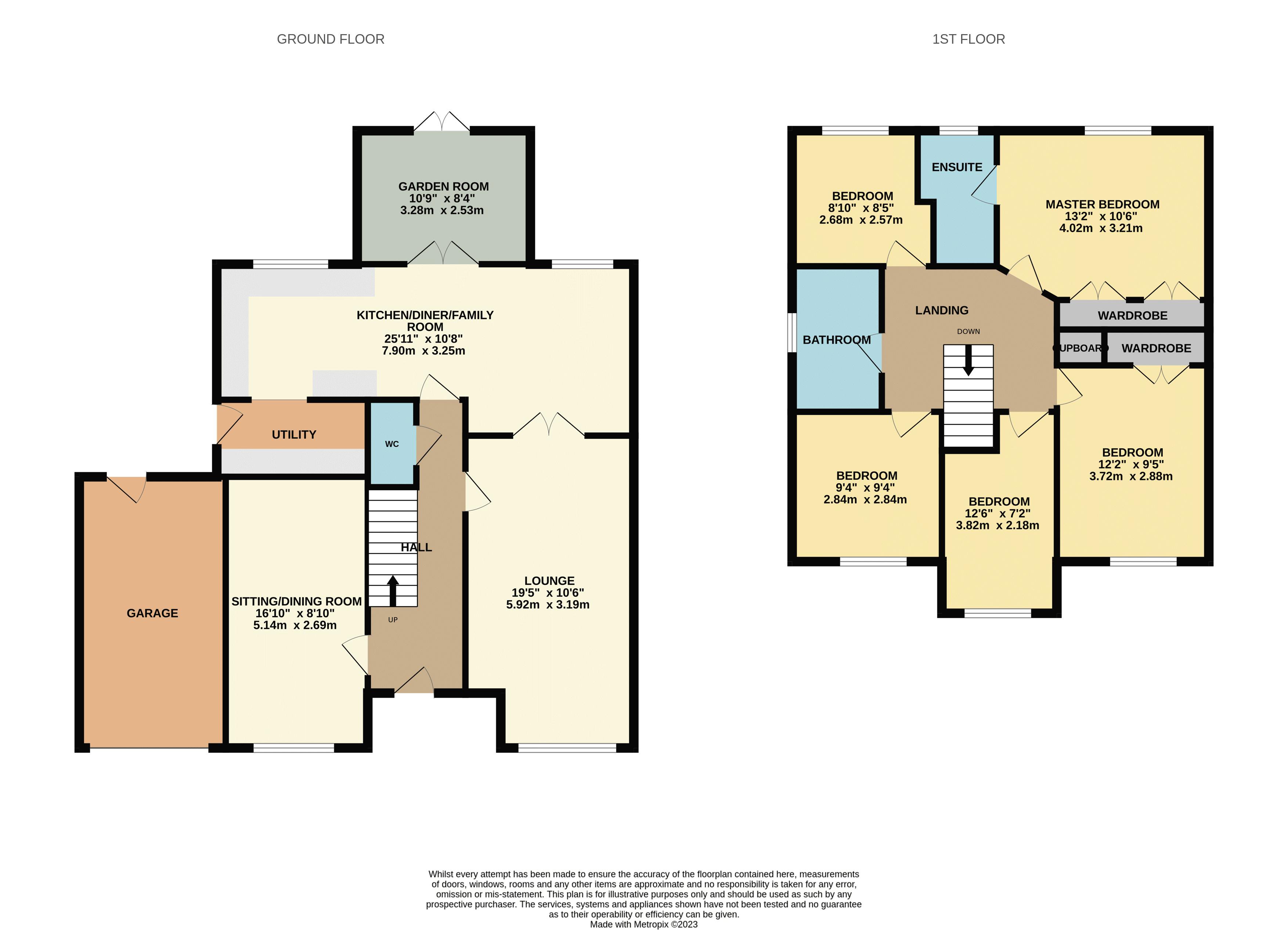 Caldey Gardens, Ingleby Barwick, StocktonOnTees TS17, 5 bedroom