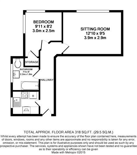 1 Bedrooms Flat to rent in Queens Drive, West Acton W3