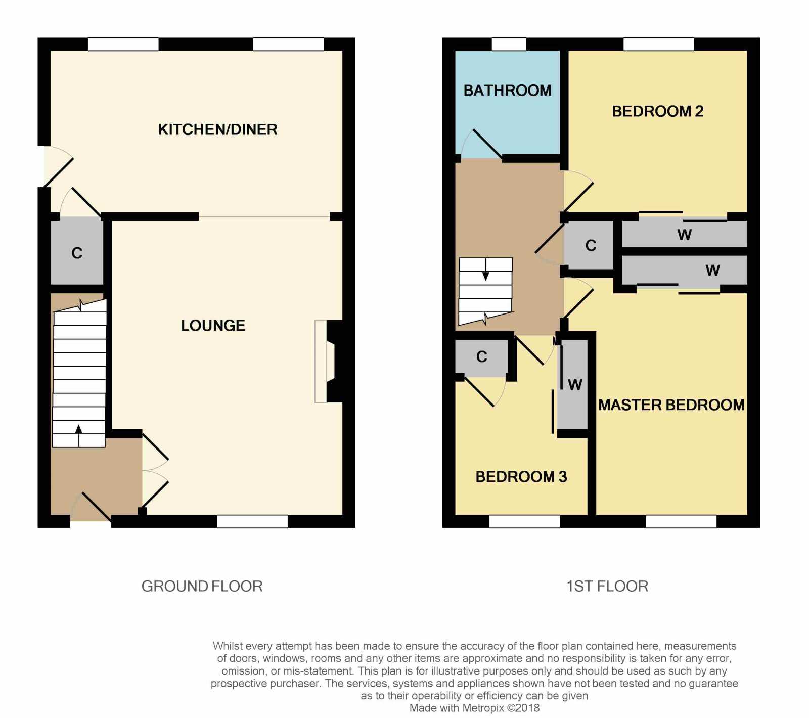 3 Bedrooms Semi-detached house for sale in 106 Nevis Crescent, Alloa, 2Bn, UK FK10