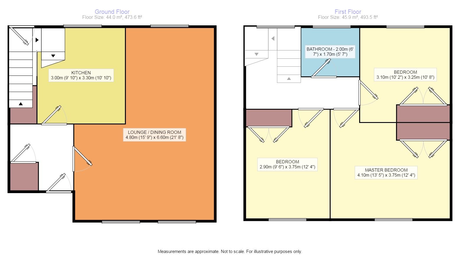 3 Bedrooms Terraced house for sale in Cleish Gardens, Kirkcaldy KY2