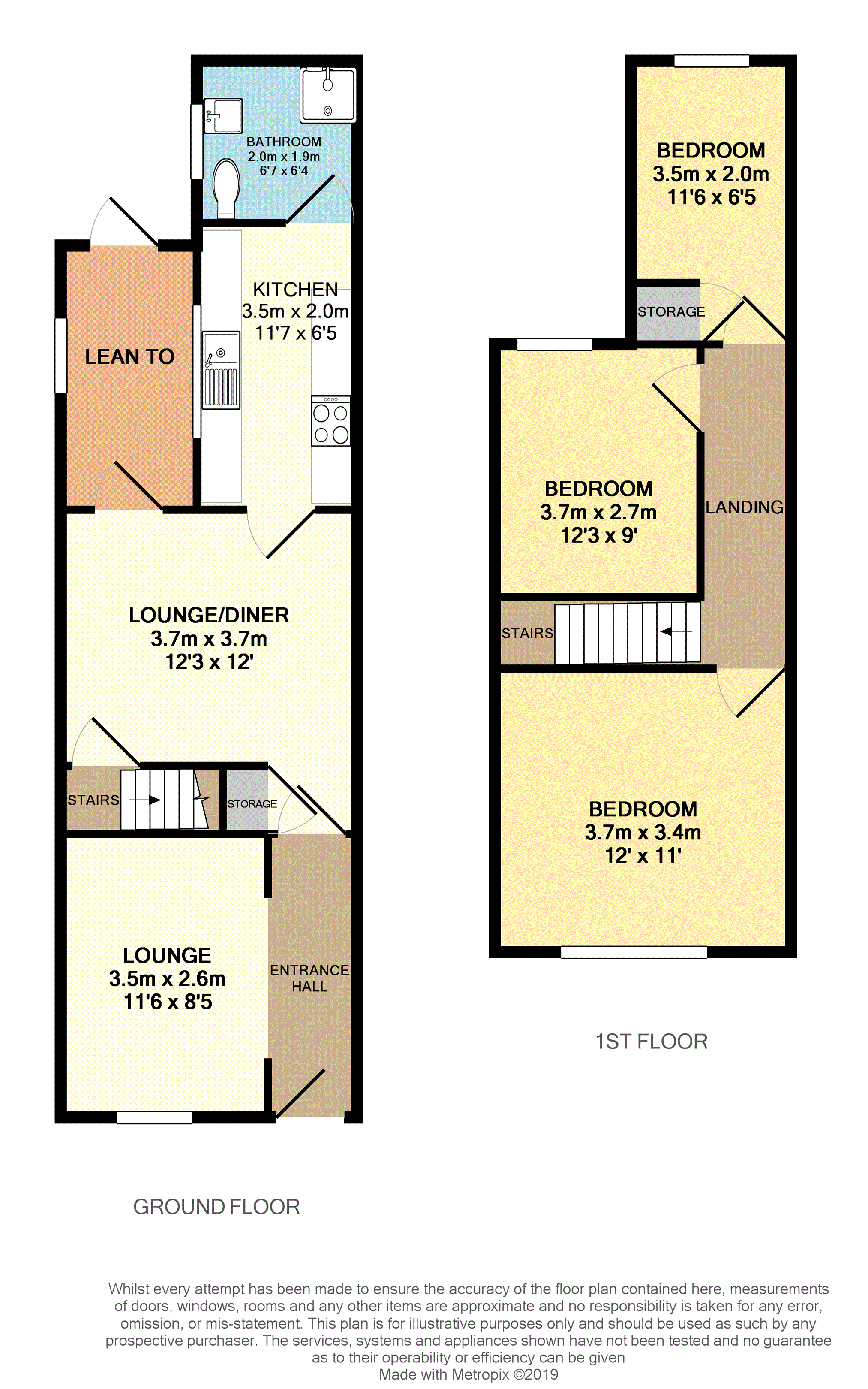 3 Bedrooms Terraced house for sale in Brand Lane, Sutton-In-Ashfield NG17