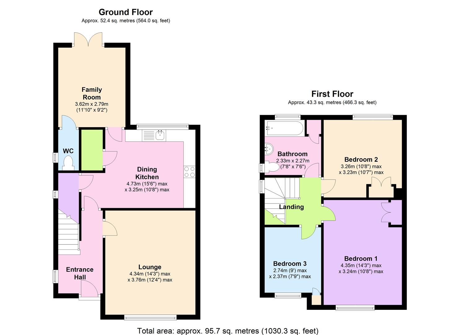 3 Bedrooms Semi-detached house for sale in Firbeck Road, Arnold, Nottingham NG5