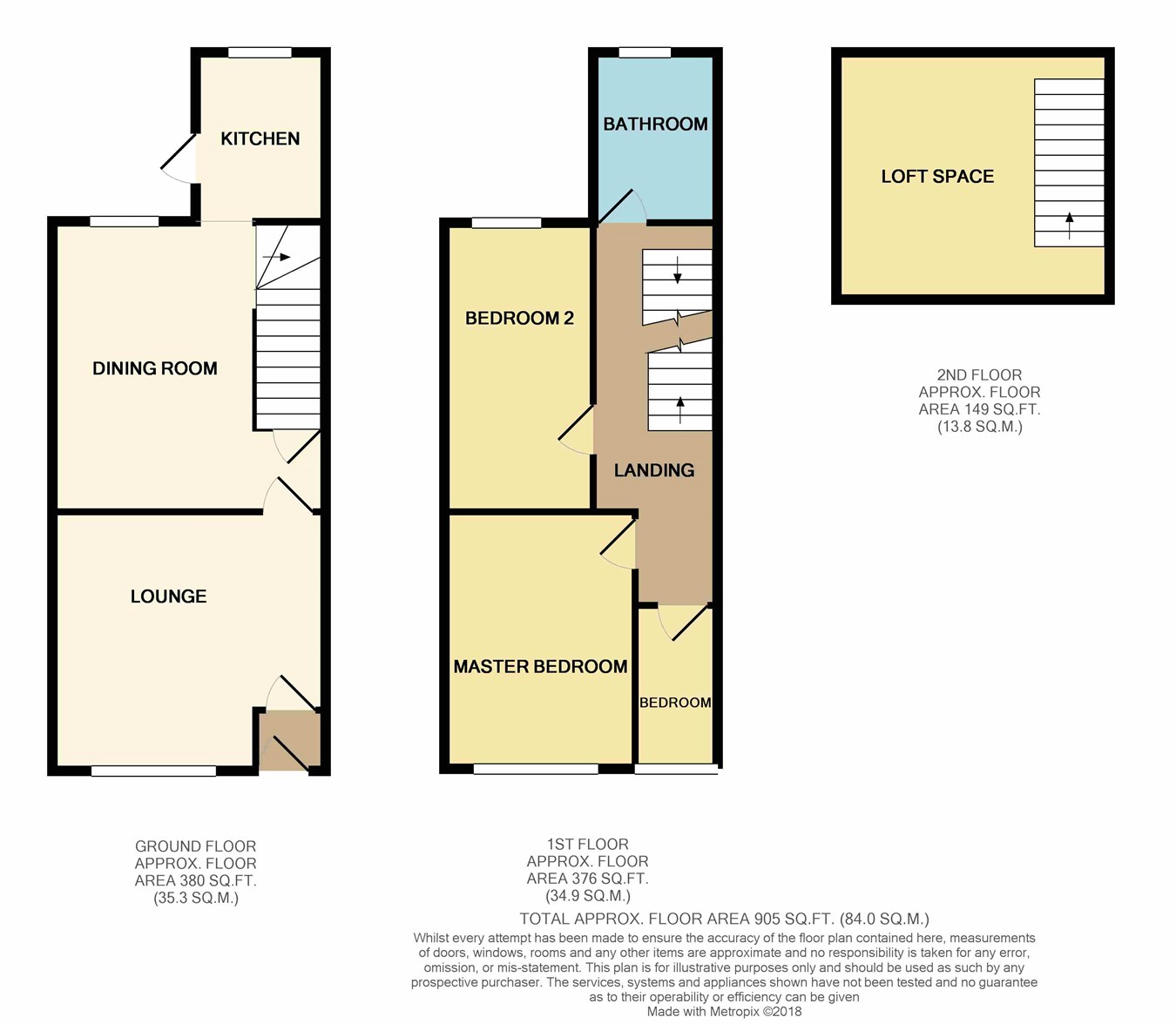 3 Bedrooms Terraced house for sale in Mornington Road, Bolton BL1