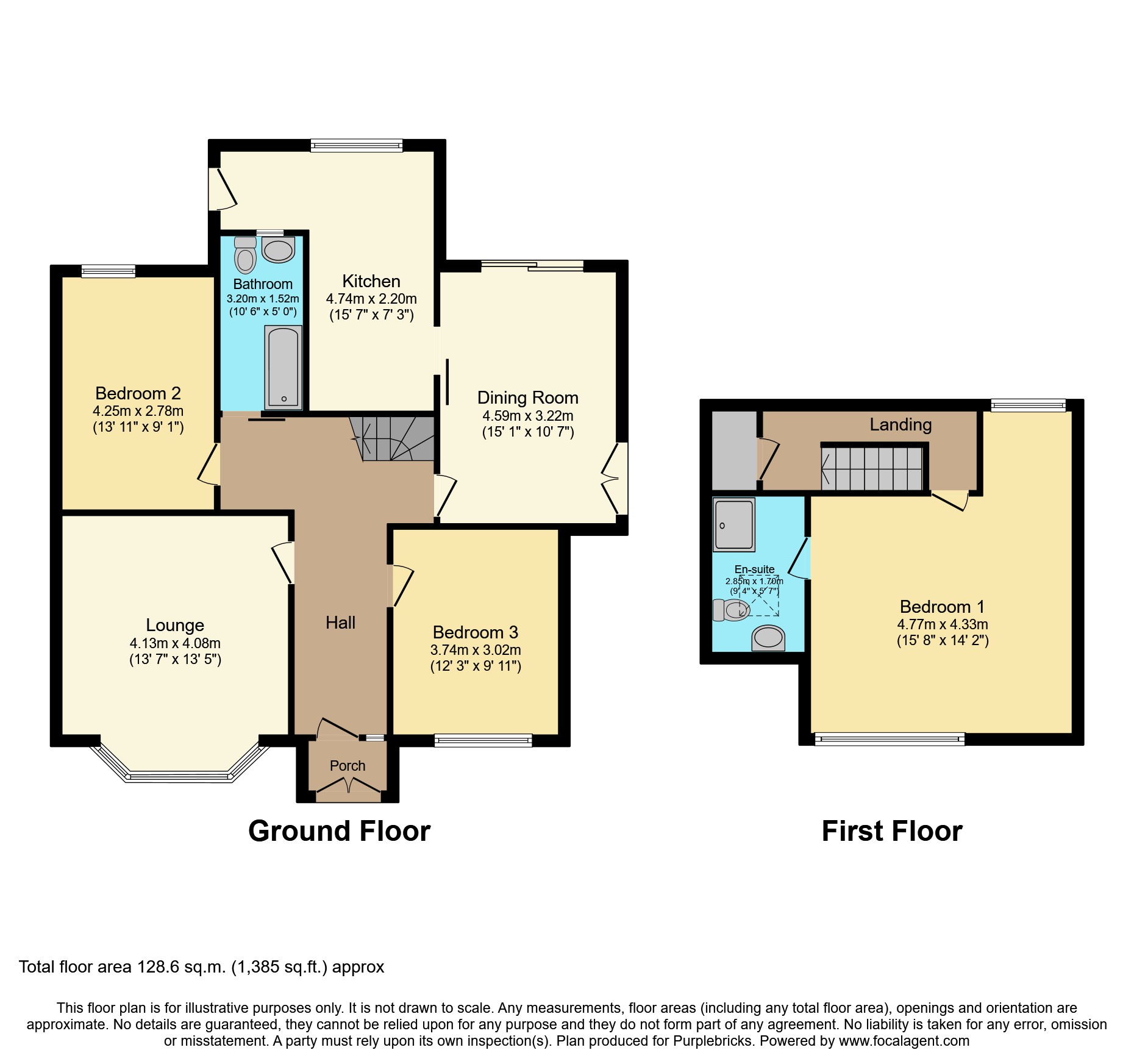 Inverkip Road, Greenock PA16, 3 bedroom semidetached bungalow for sale