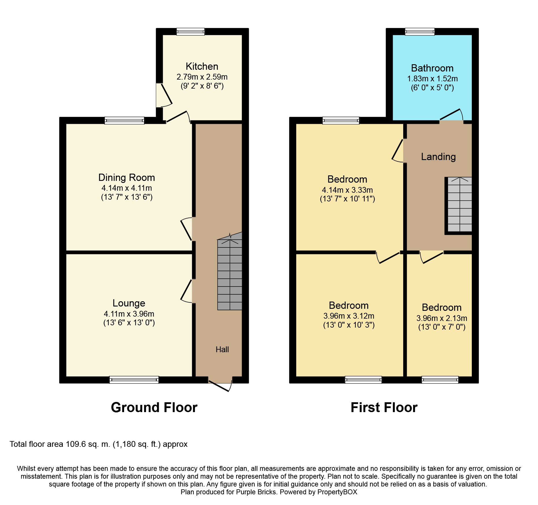 3 Bedrooms Terraced house for sale in Park Grove, Barnsley S70