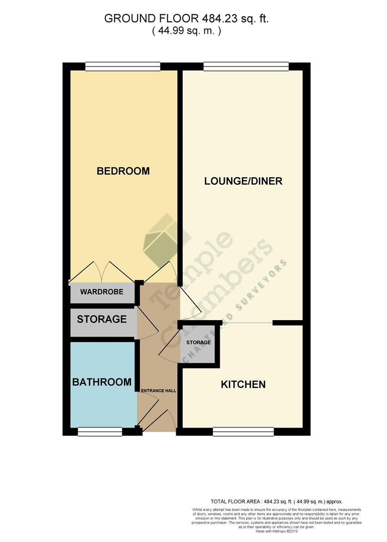 1 Bedrooms Flat for sale in Long Banks, Harlow CM18