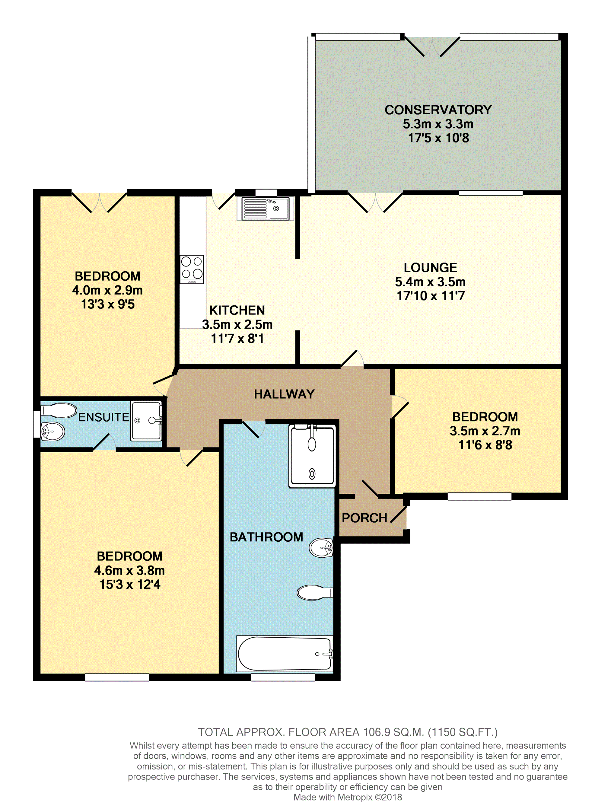 3 Bedrooms Detached bungalow for sale in Mill Field Court, Doncaster DN3