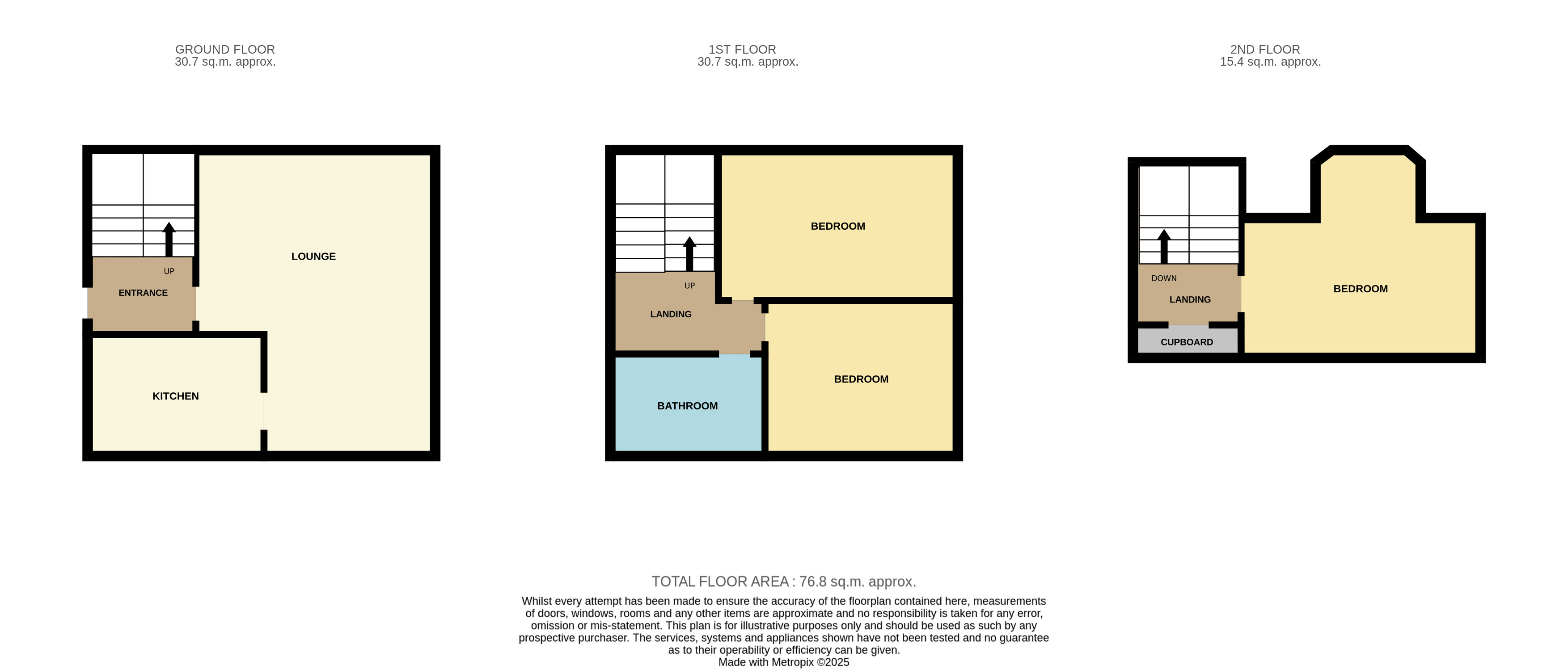 11, King Street, Ferryden floorplan