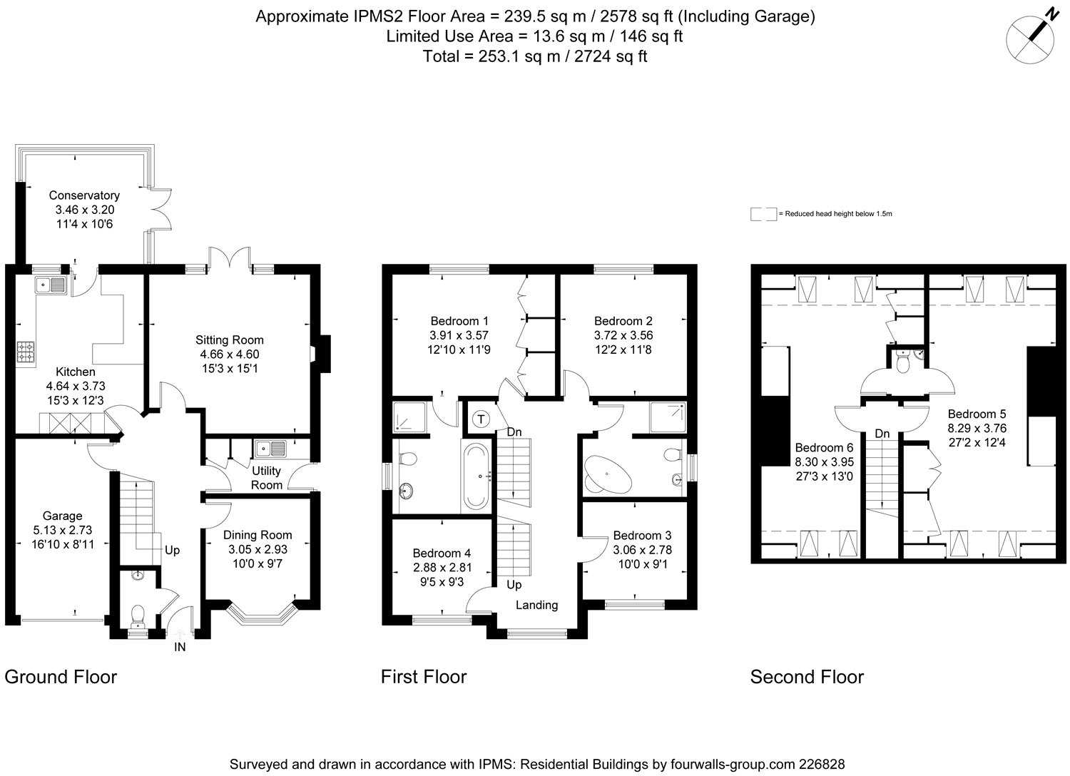 6 Bedrooms Detached house for sale in Bramley Road, Pamber End RG26