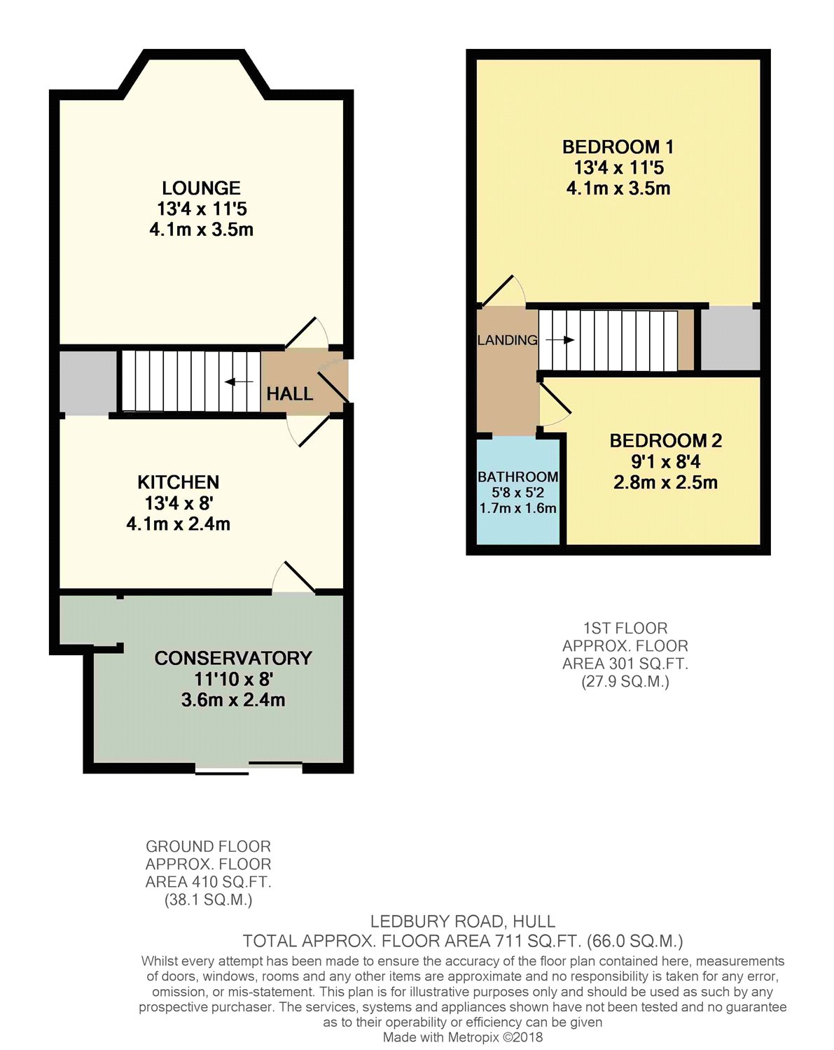 2 Bedrooms Semi-detached house for sale in Ledbury Road, Hull, East Riding Of Yorkshire HU5