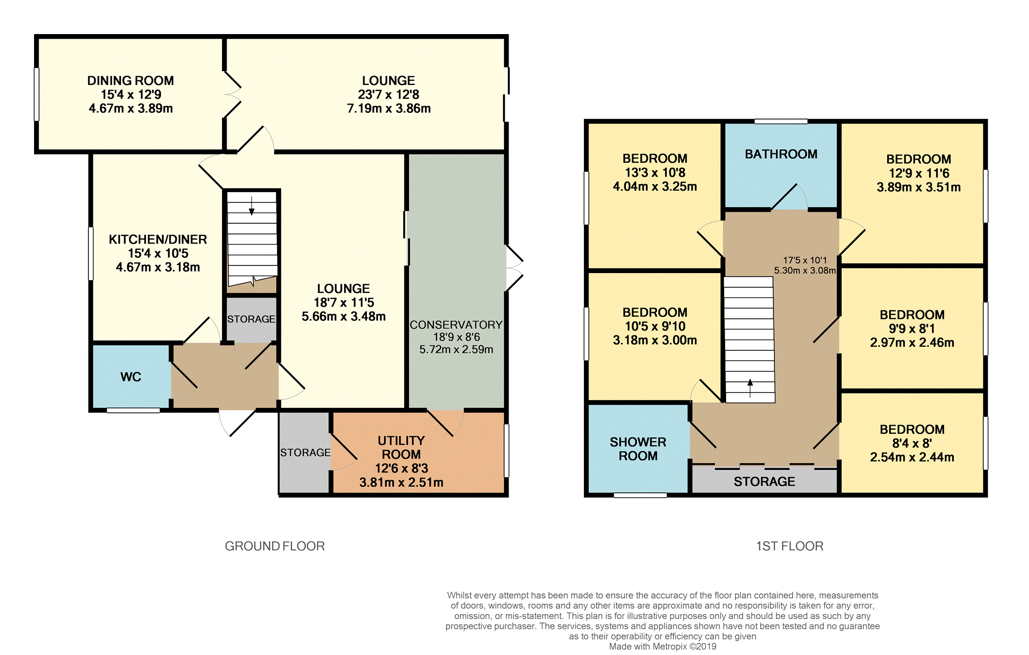 5 Bedrooms Link-detached house for sale in Columbine Close, Rochester ME2