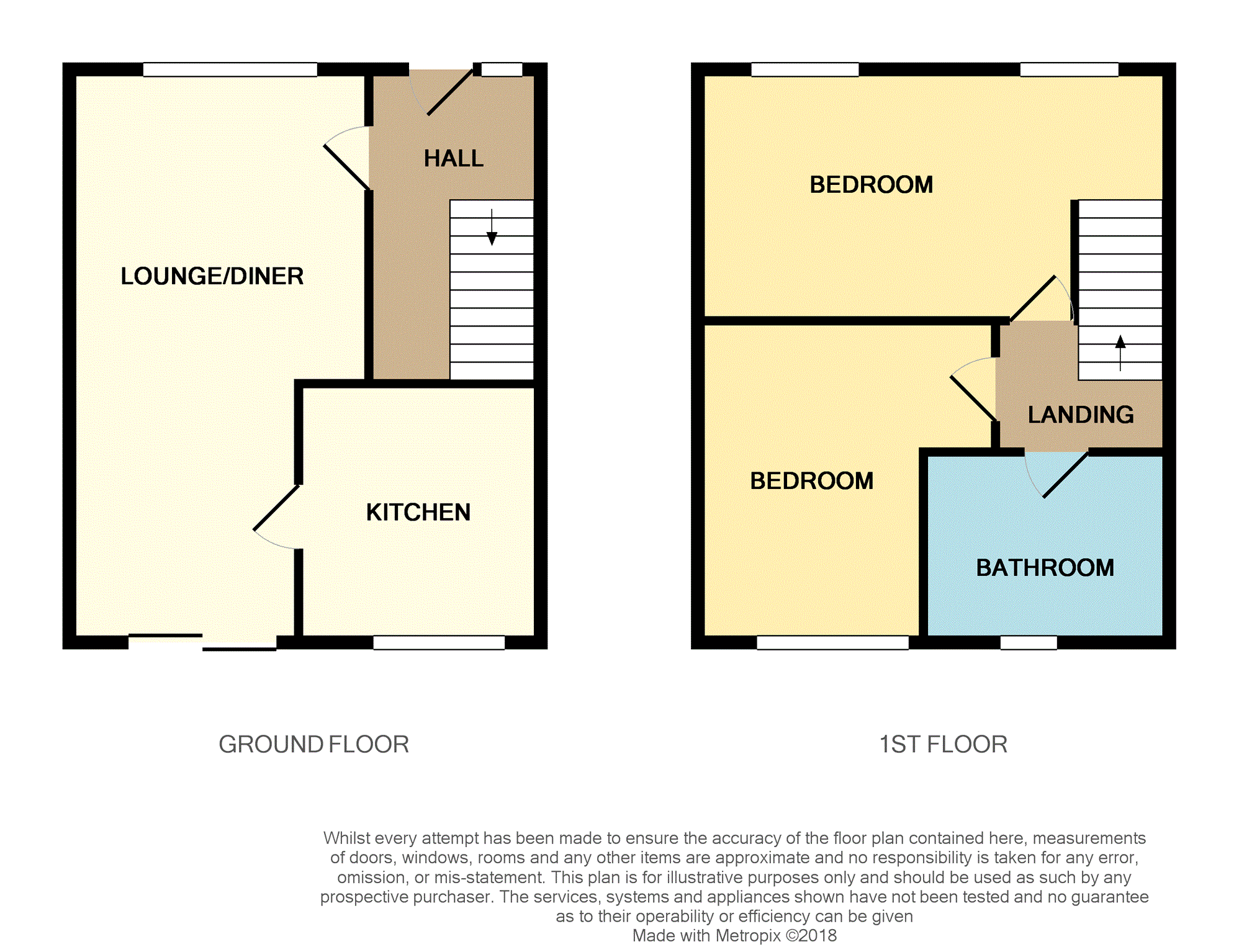 2 Bedrooms Terraced house for sale in Riding Hill Road, Prescot L34