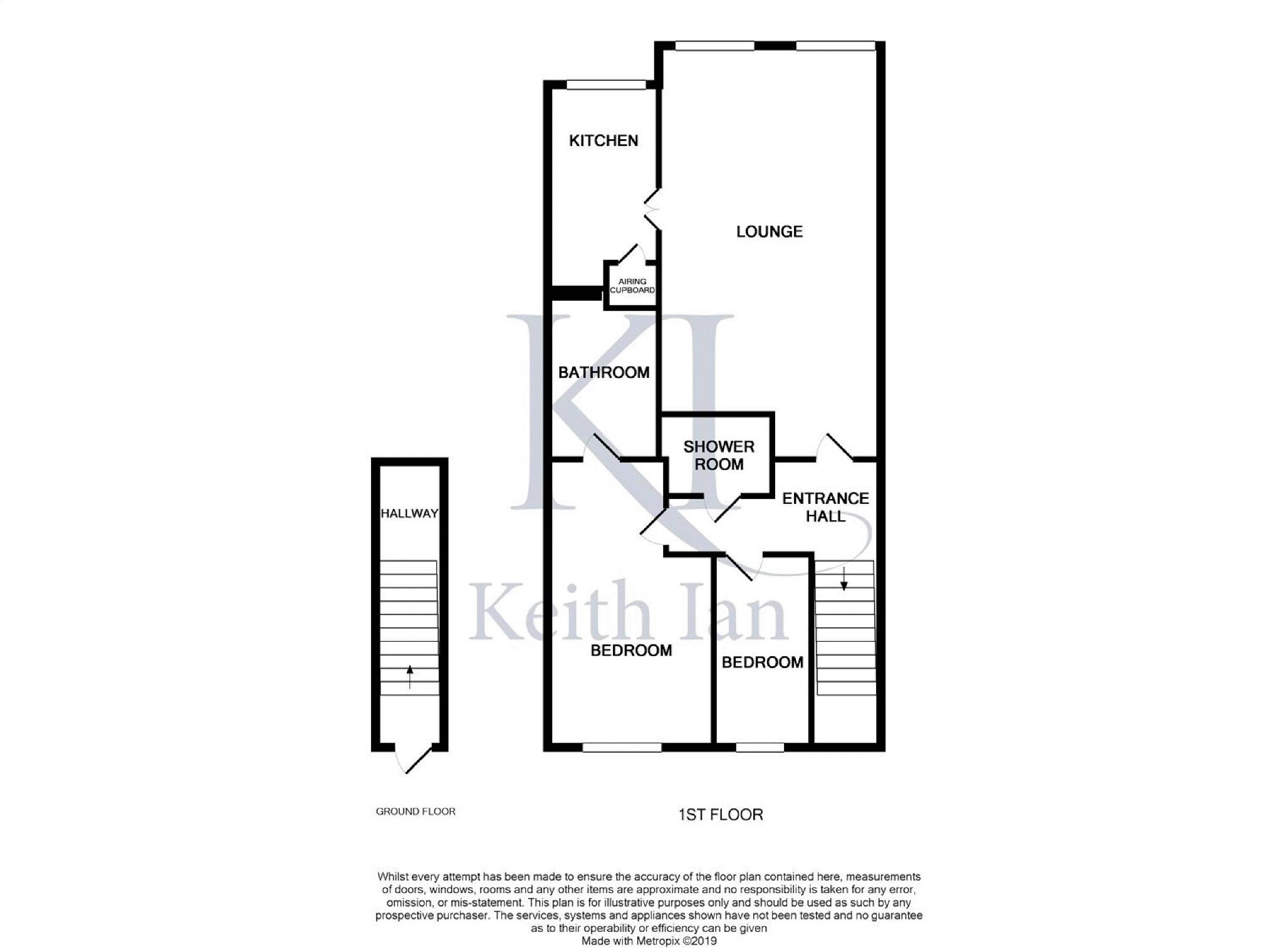 2 Bedrooms Flat for sale in Myles Court, Goffs Oak, Waltham Cross EN7