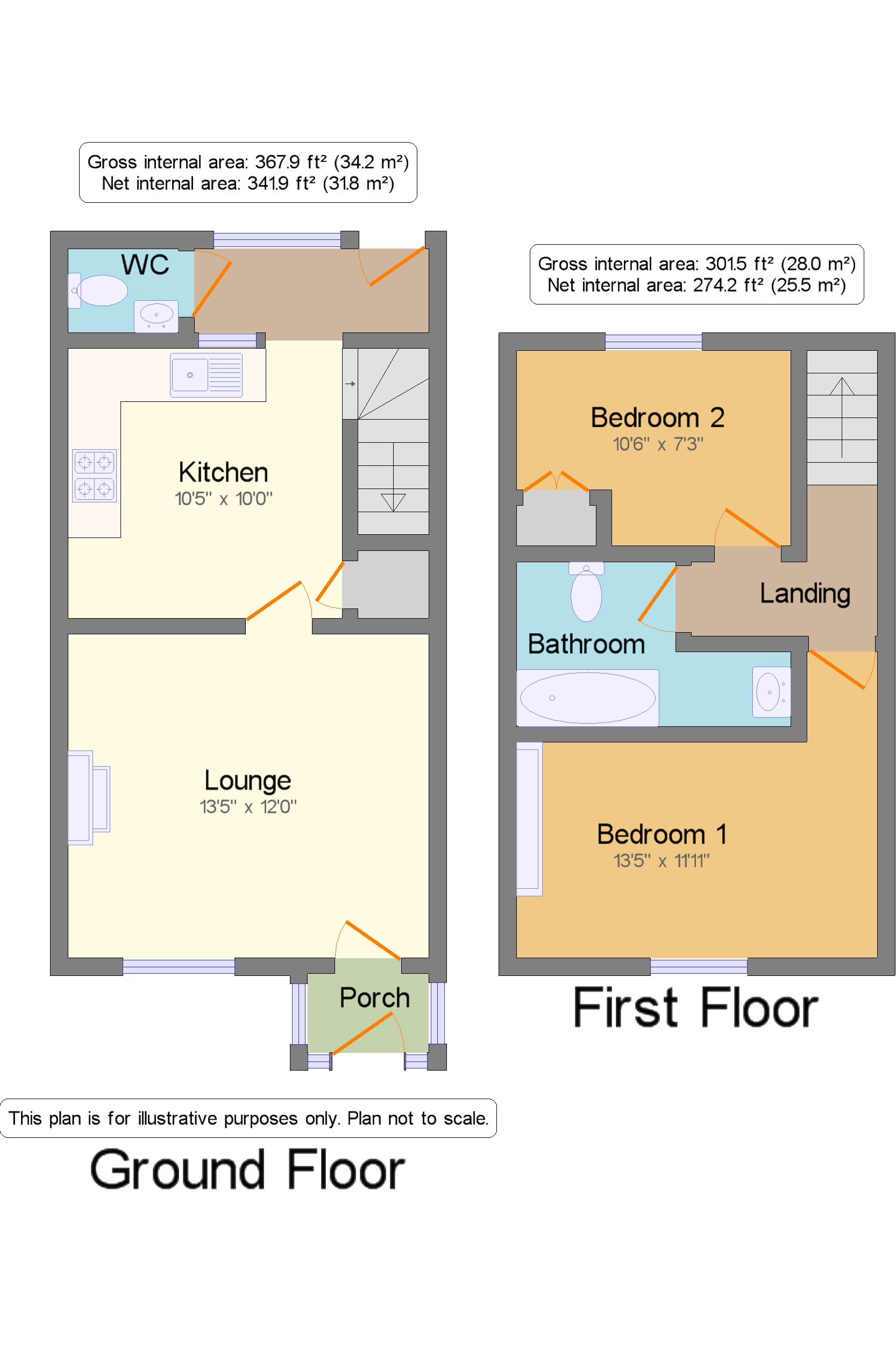 2 Bedrooms Terraced house for sale in Wilmslow Road, Cheadle Hulme, Cheshire SK8