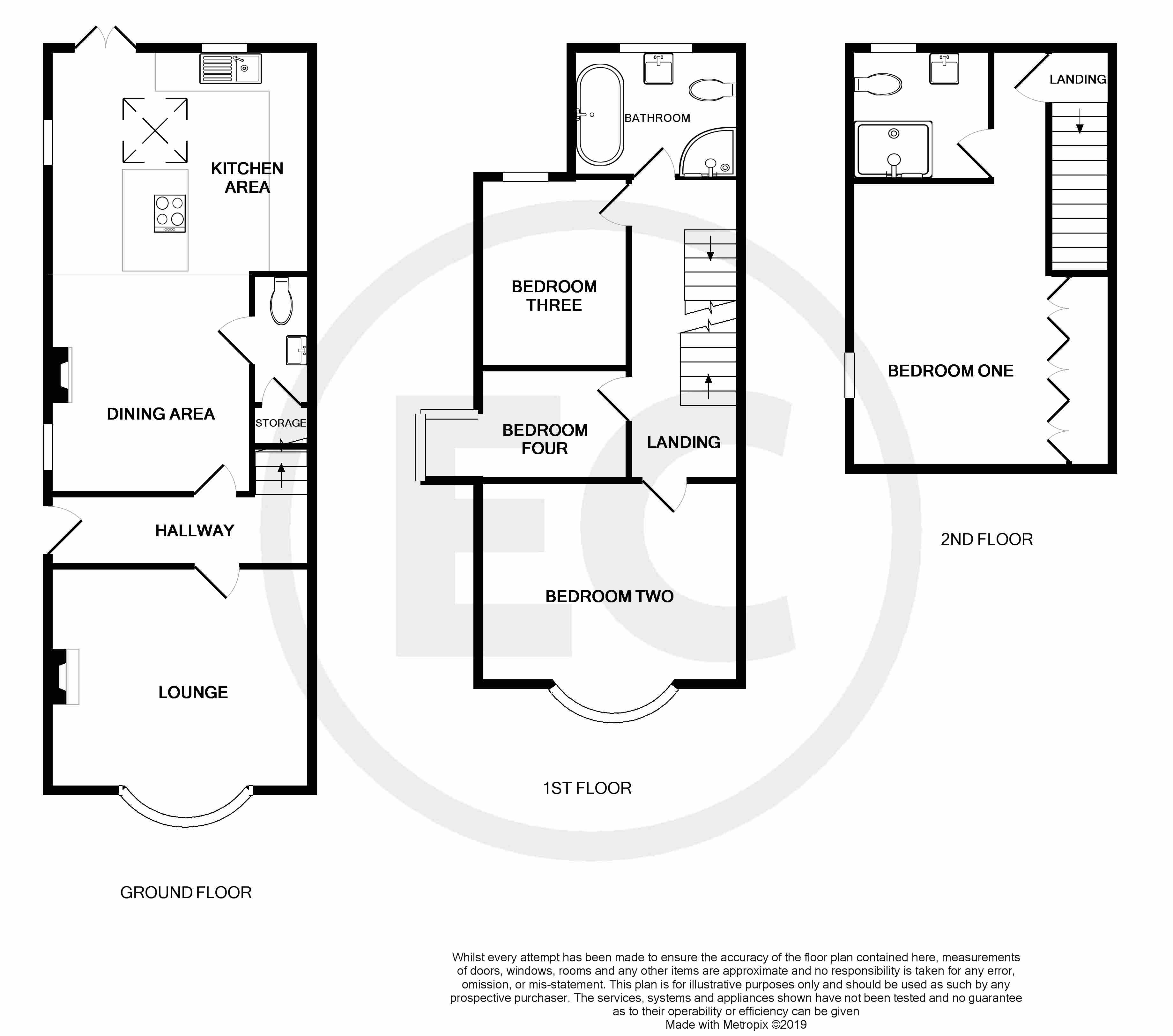 4 Bedrooms Semi-detached house for sale in Marguerite Drive, Leigh-On-Sea, Essex SS9