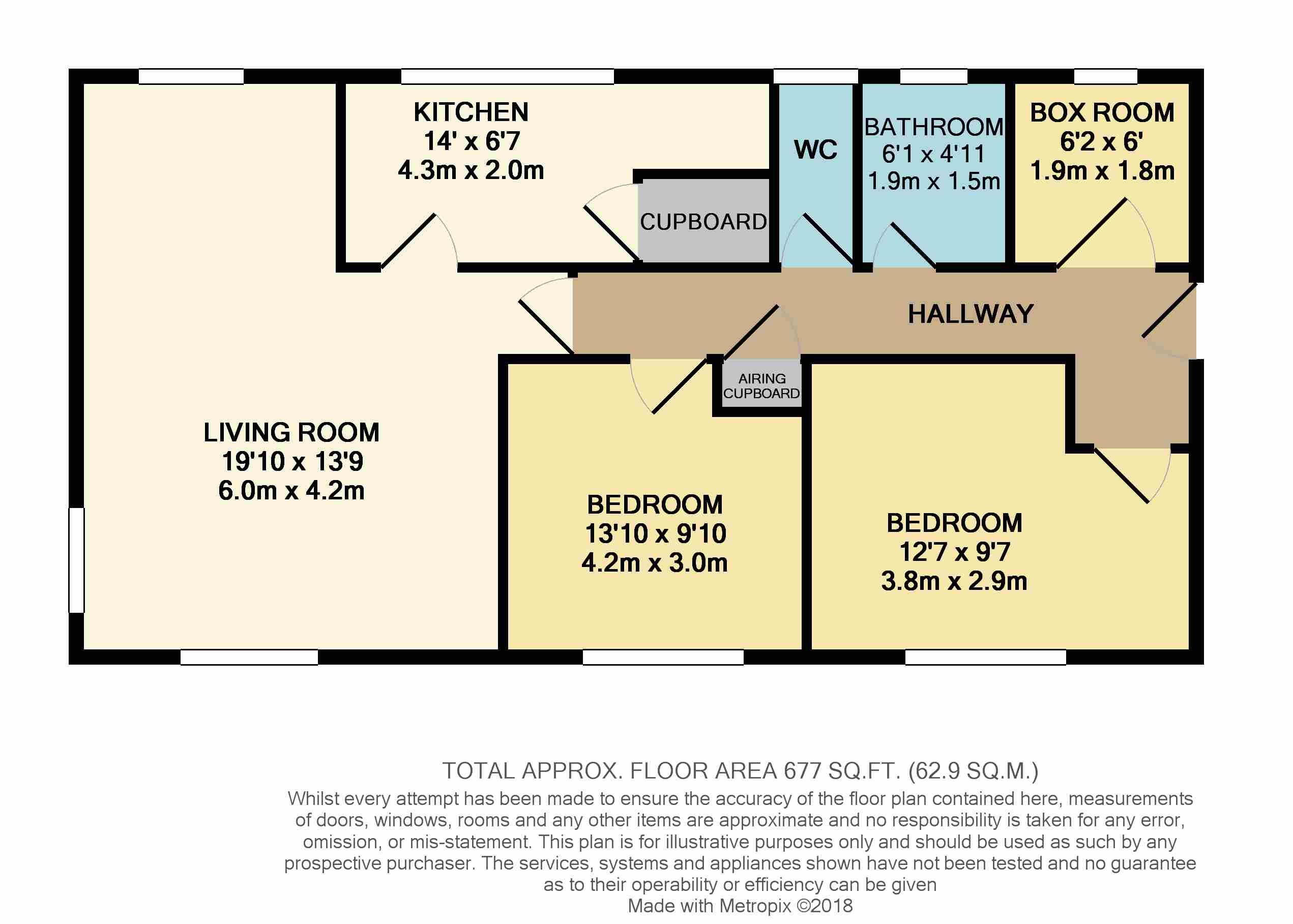 2 Bedrooms Flat for sale in Westminster Crescent, Sheffield, South Yorkshire S10