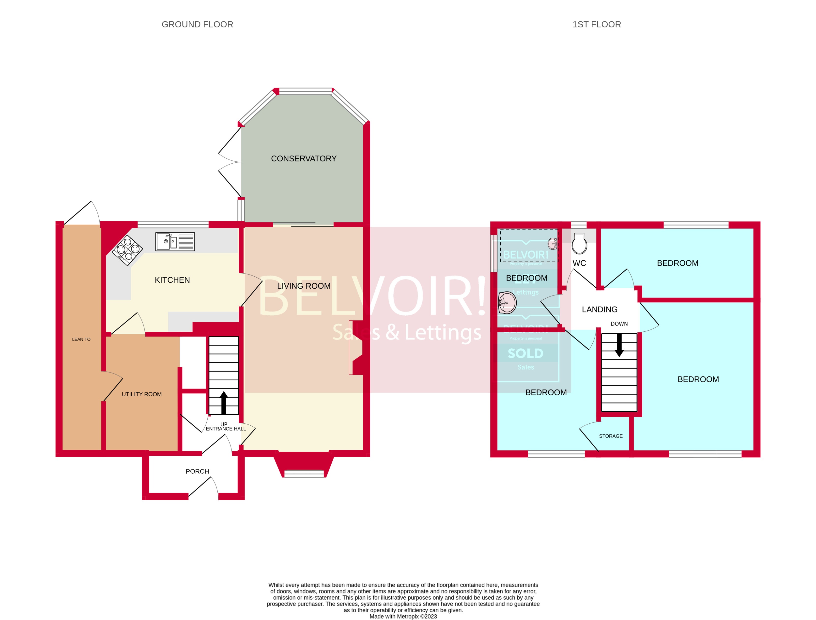 Castlebridge Road, Wolverhampton WV11, 3 bedroom semidetached house