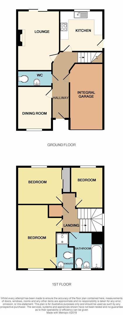 3 Bedrooms Detached house for sale in Hough Way, Shifnal TF11