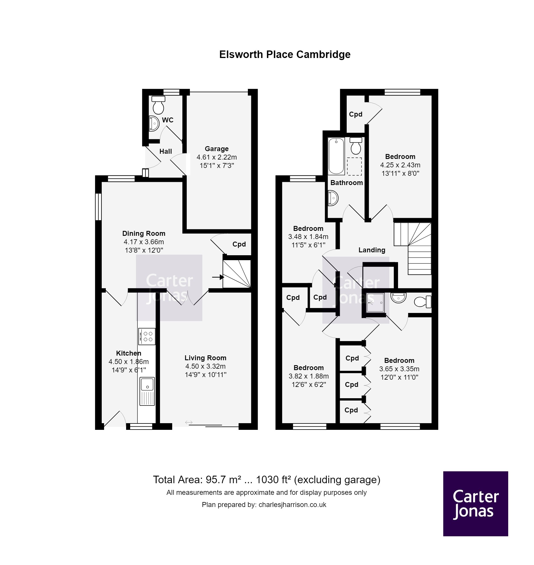 4 Bedrooms Semi-detached house for sale in Elsworth Place, Cambridge CB2