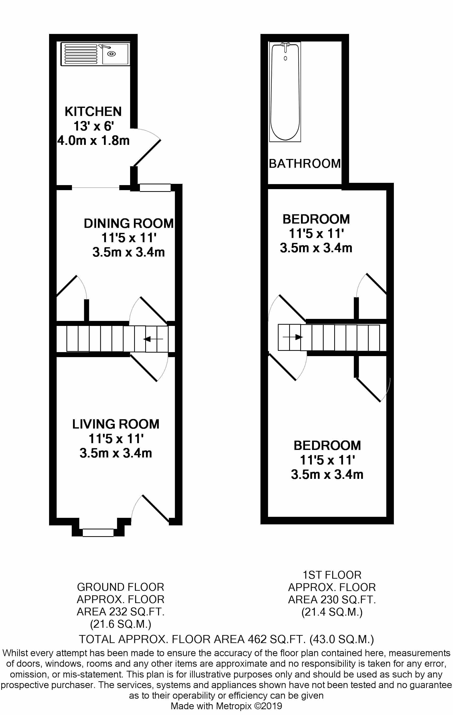 2 Bedrooms Terraced house for sale in St. Osyth Road, Clacton-On-Sea, Essex CO15