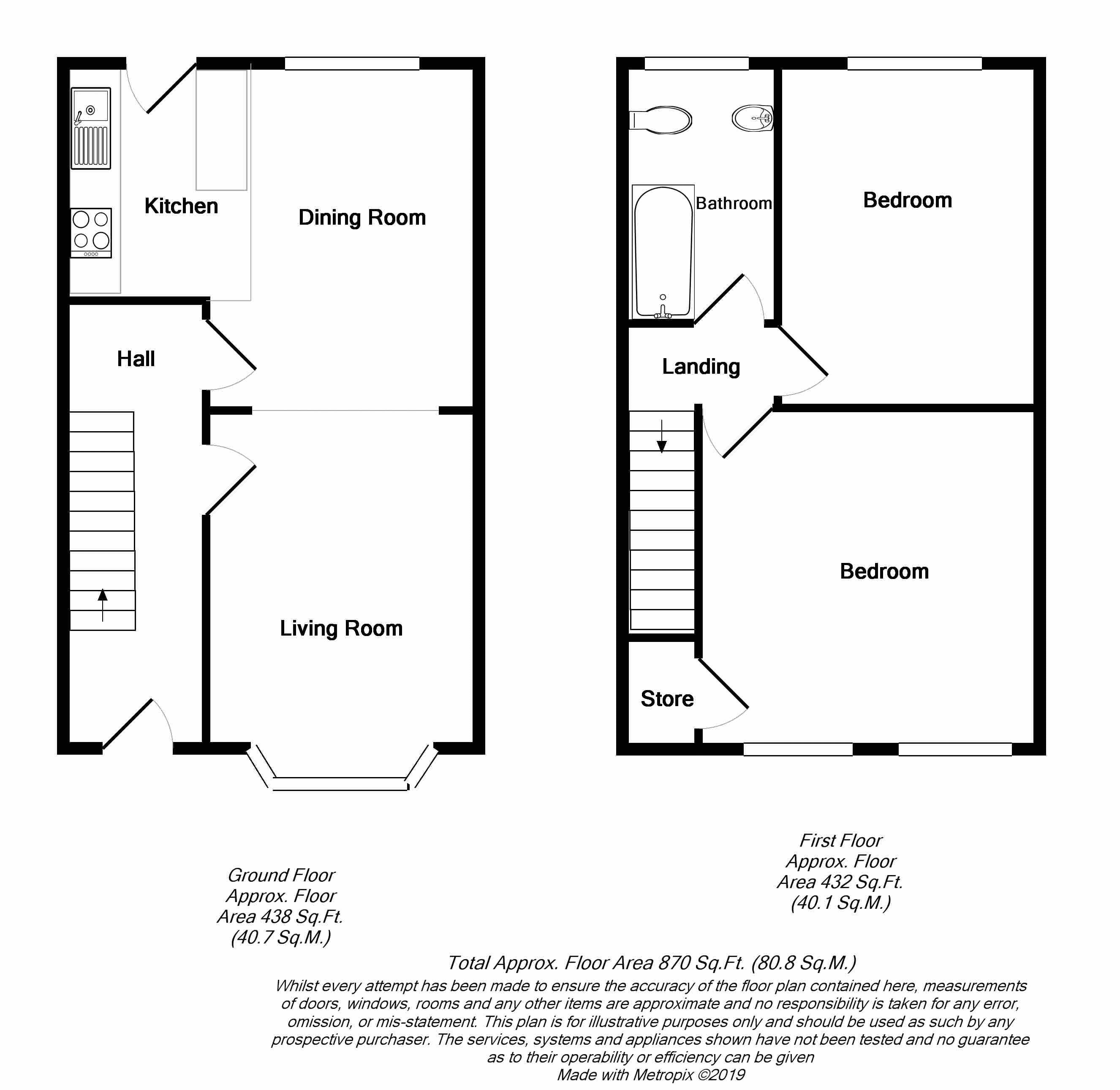 2 Bedrooms Terraced house for sale in Cowper Street, Redfield, Bristol BS5