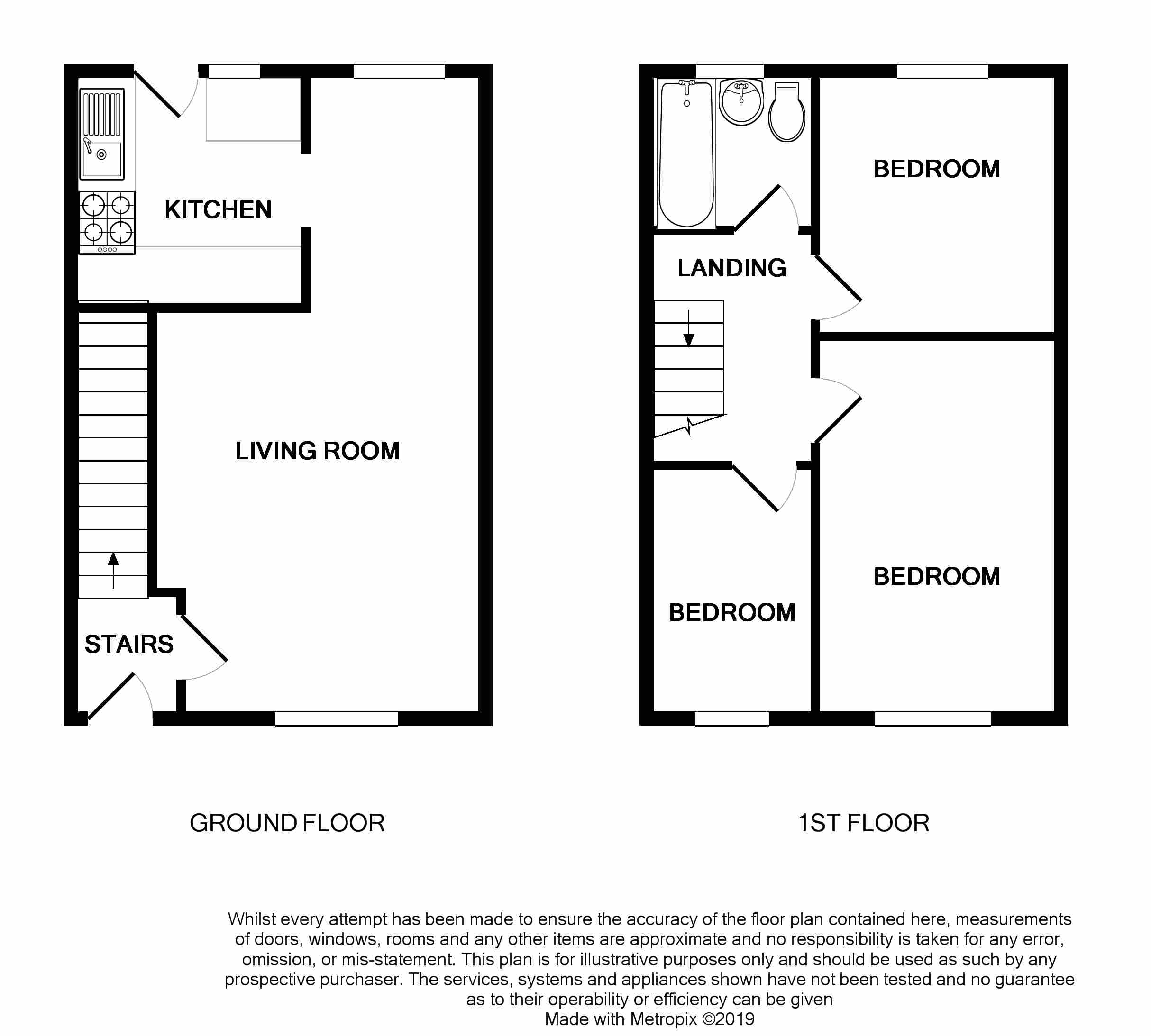 3 Bedrooms Town house for sale in Fernlea Grove, Golcar, Huddersfield HD7