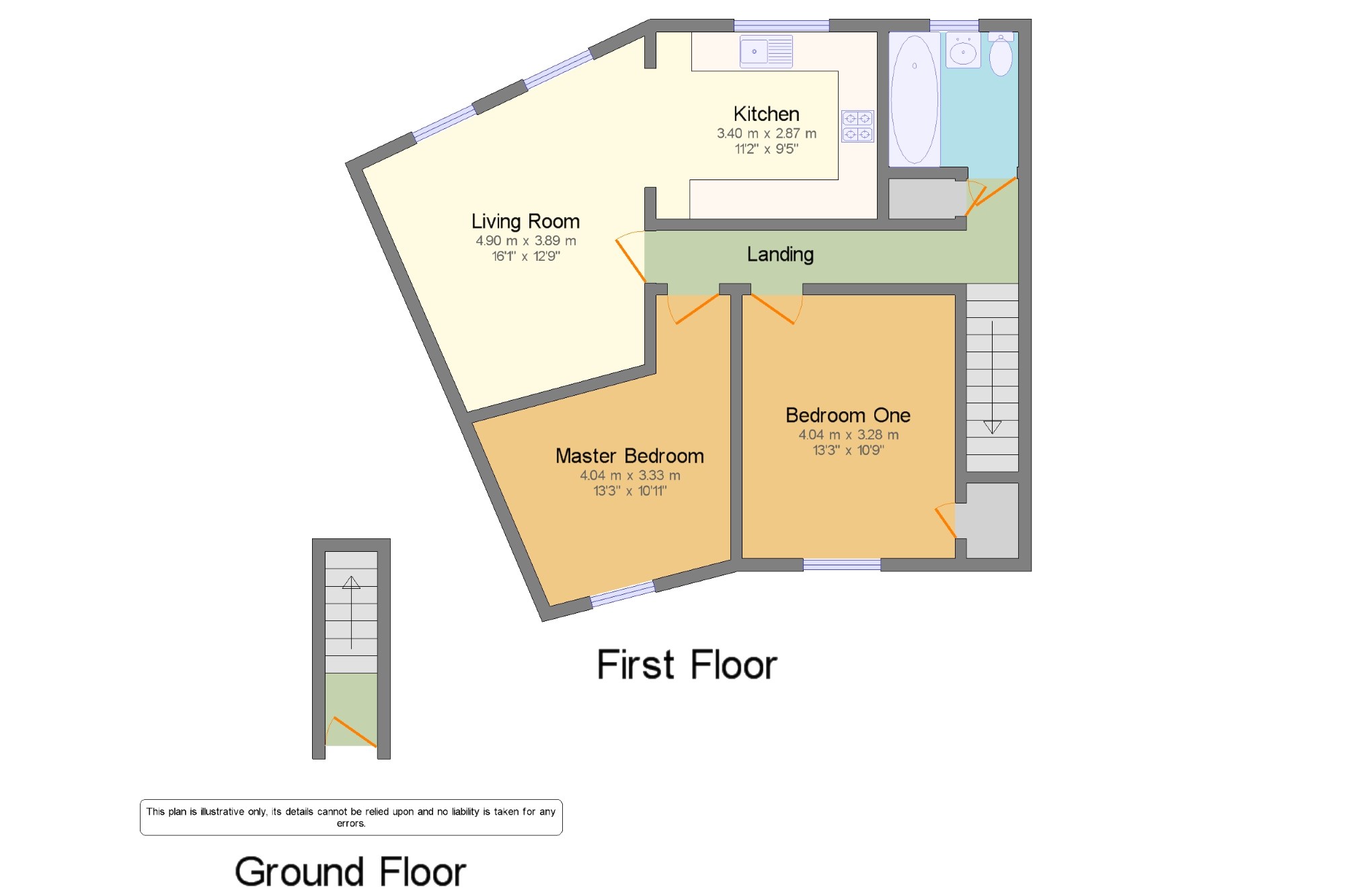 2 Bedrooms Maisonette for sale in Collings Crescent, Biggleswade, Bedfordshire SG18