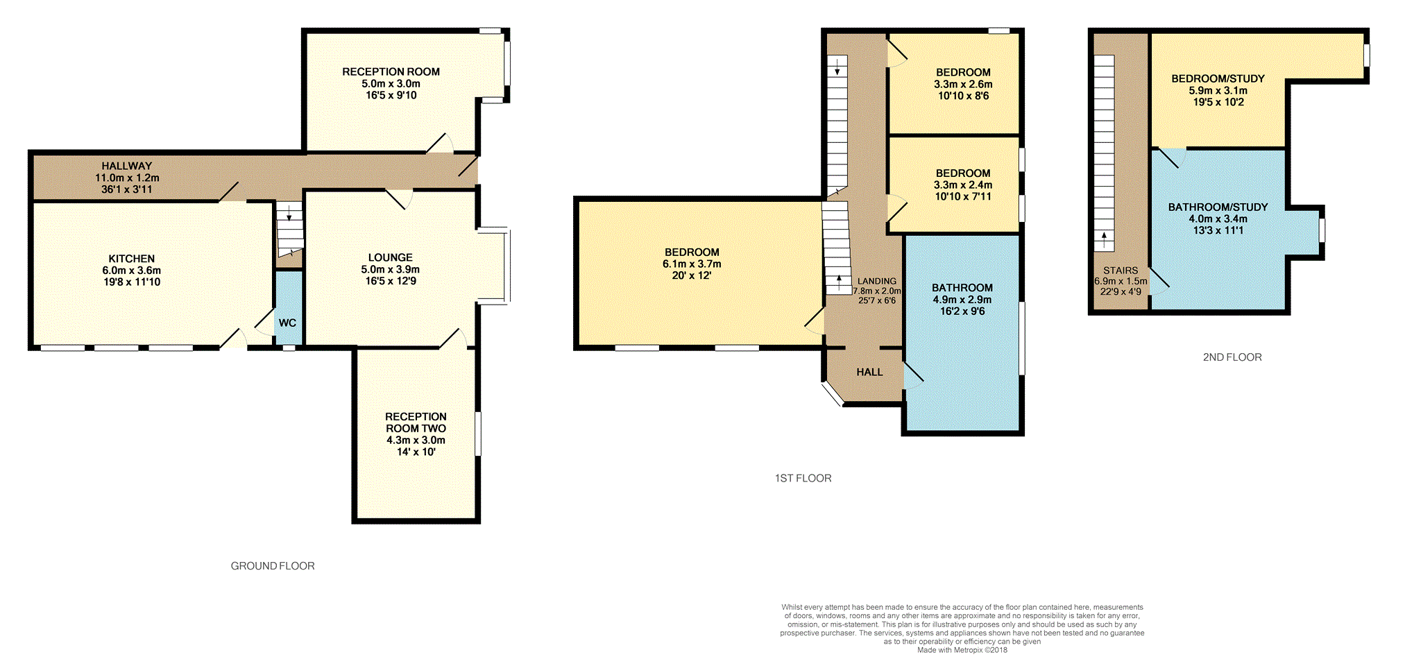 4 Bedrooms Semi-detached house for sale in Deeplish Cottages, Rochdale OL11