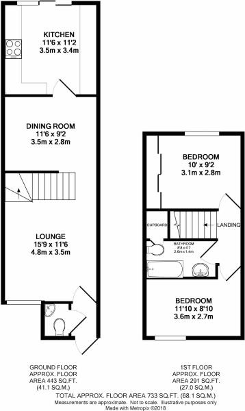 2 Bedrooms Terraced house for sale in Gittens Close, Downham BR1