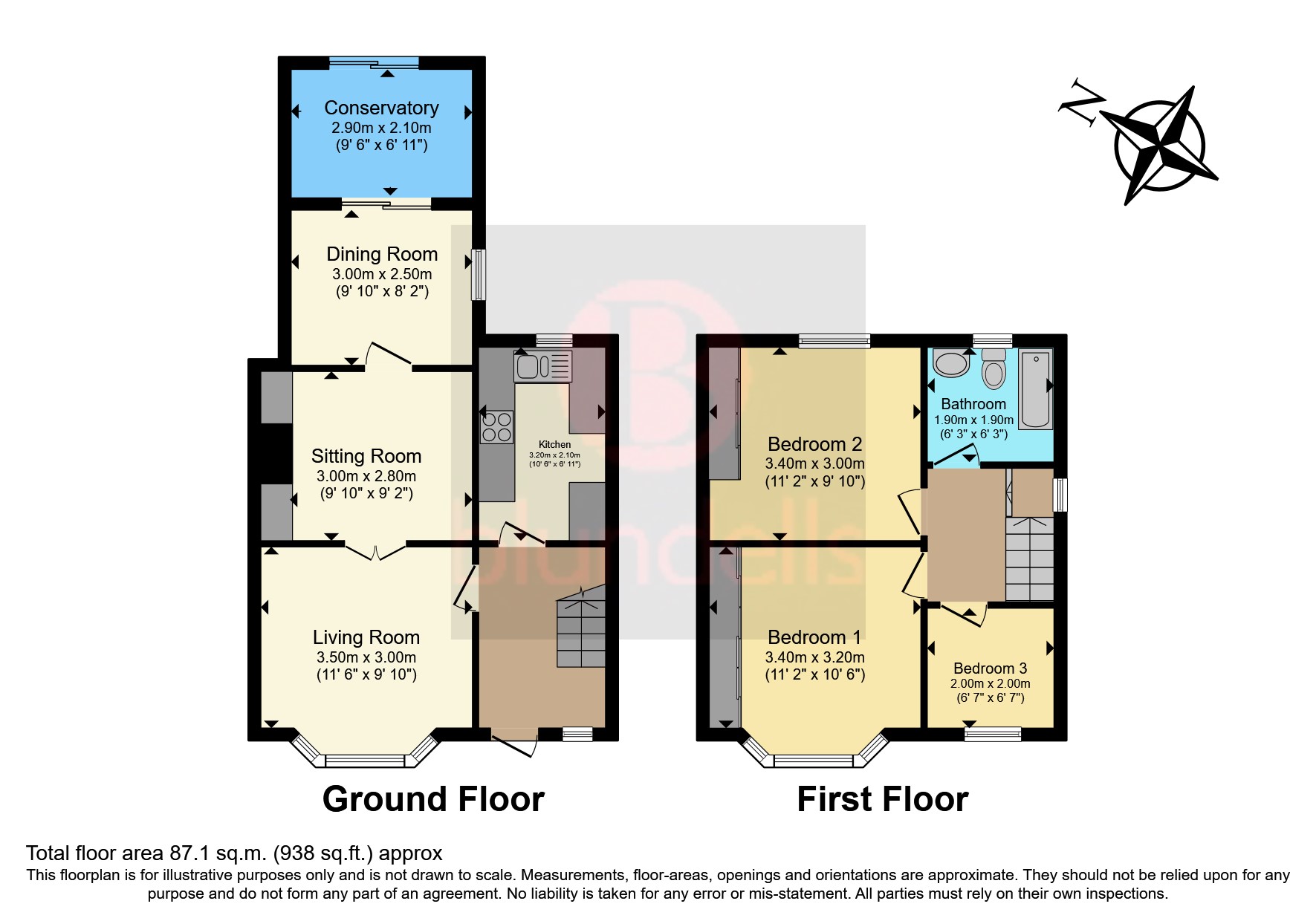 Studfield Grove, Sheffield S6, 3 bedroom semidetached house for sale