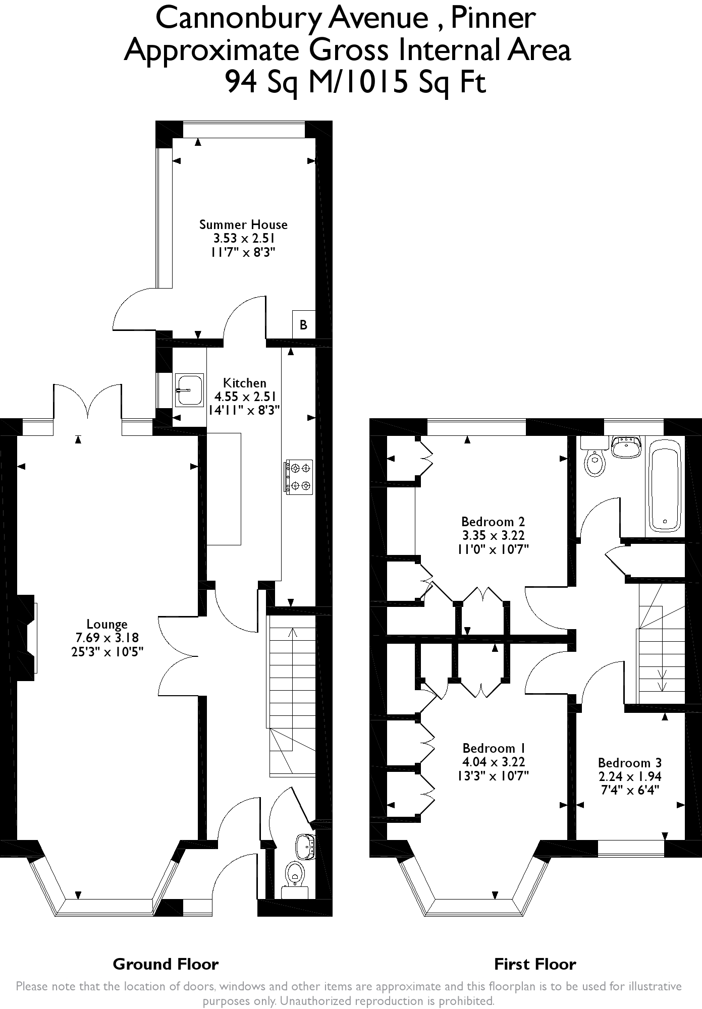 3 Bedrooms Semi-detached house for sale in Cannonbury Avenue, Pinner HA5