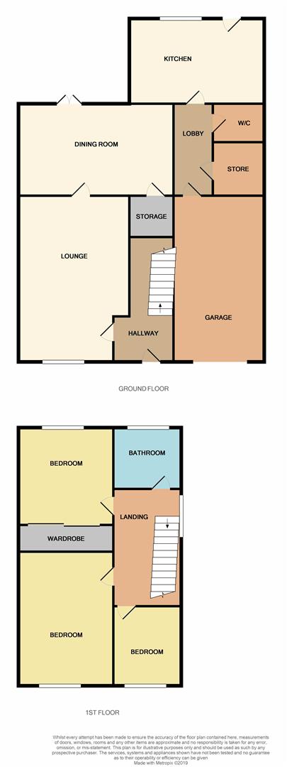 3 Bedrooms  for sale in Larksmeadow Vale, Stafford ST17
