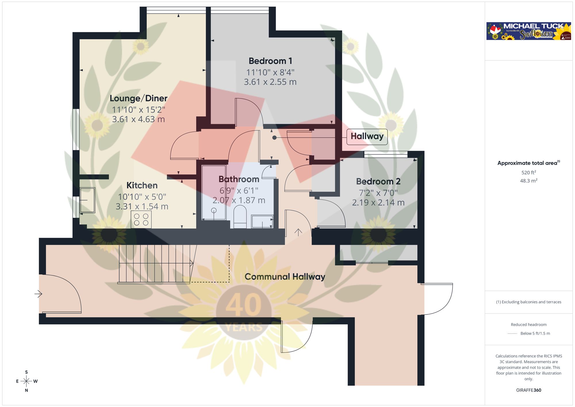 5a Stonebrack Piece, Gloucester floorplan