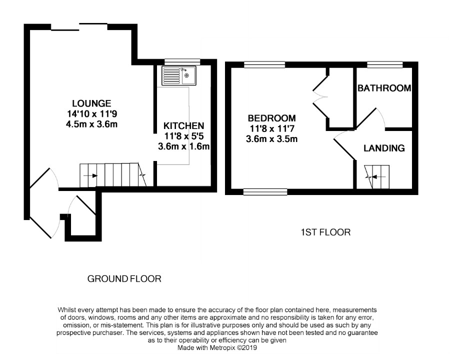 1 Bedrooms End terrace house for sale in Northcote Road, Ash Vale GU12