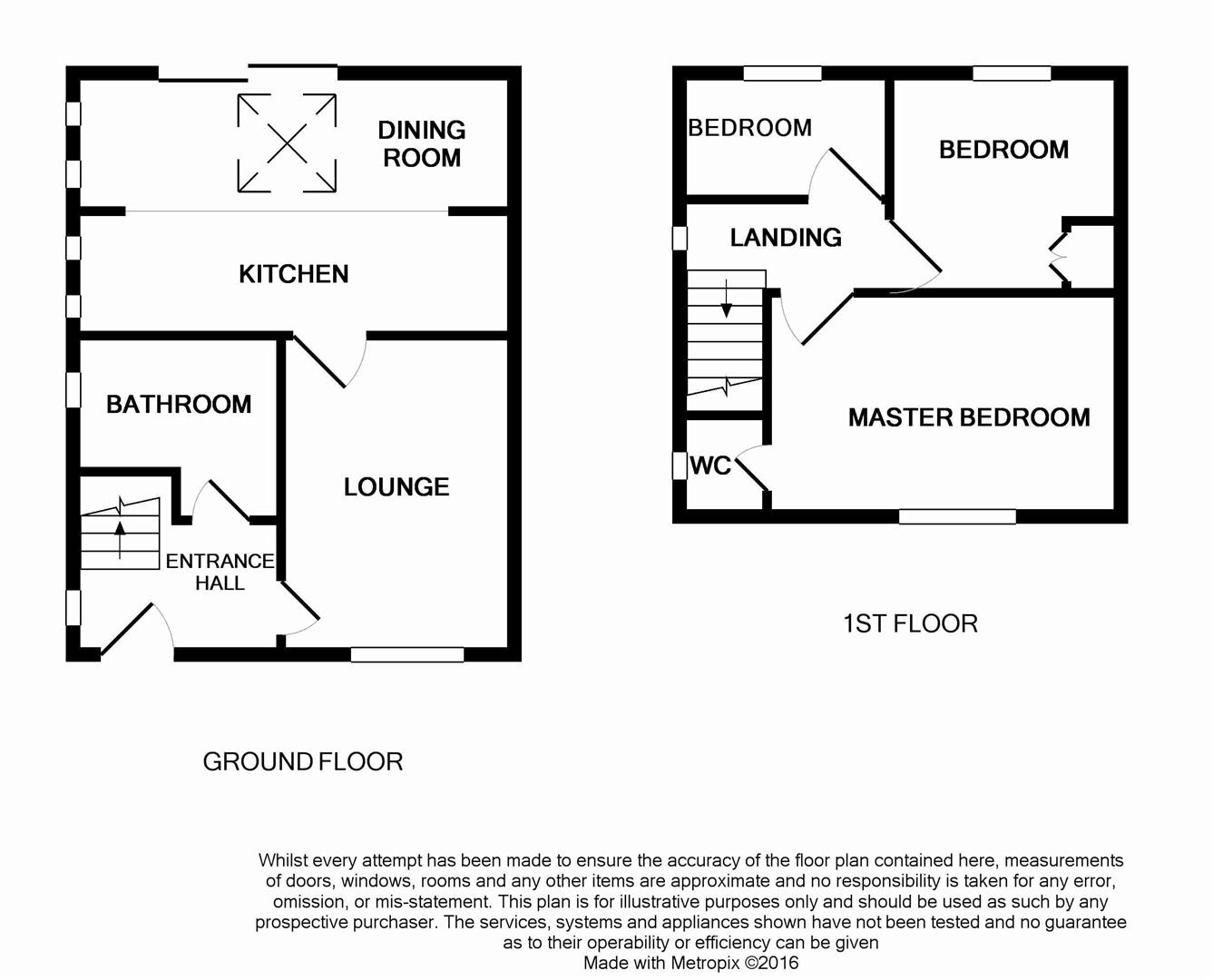3 Bedrooms Semi-detached house to rent in Clun Avenue, Pontyclun CF72