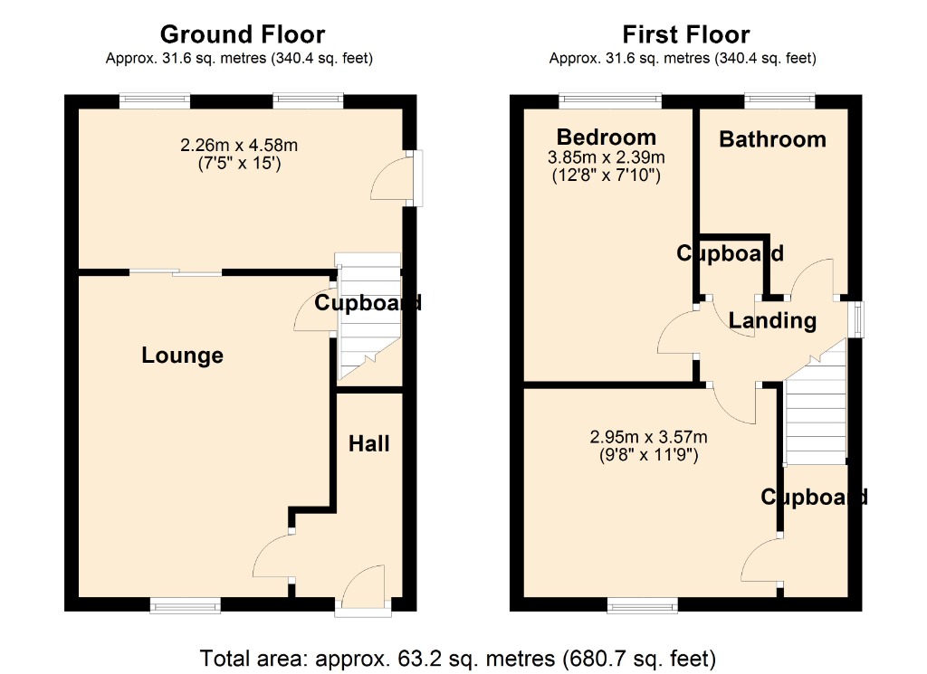 Truro Close, Hull HU7, 2 bedroom semidetached house for sale 61719857 PrimeLocation
