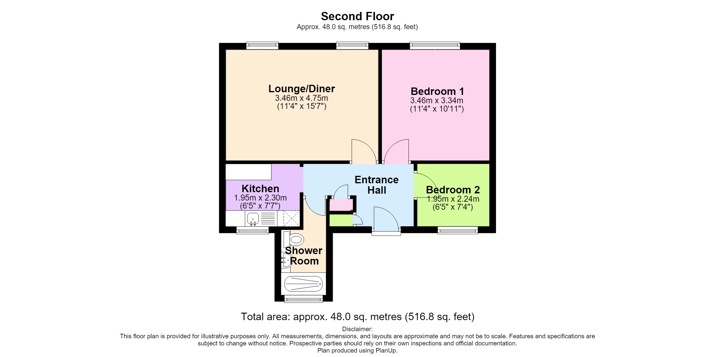 Flat 8, Warwick House,, Station Road, Warwickshire floorplan
